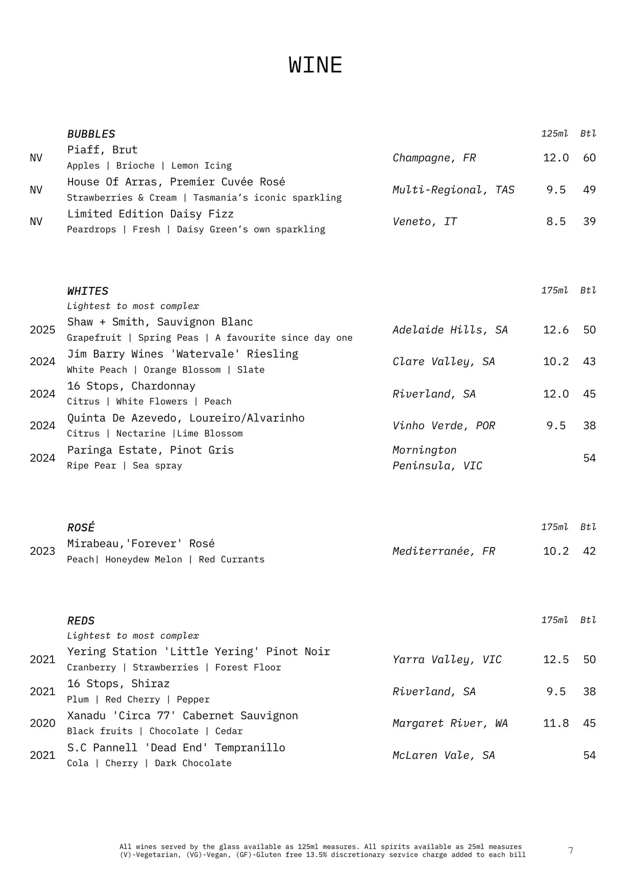 Darcie & May Green menu, page 8