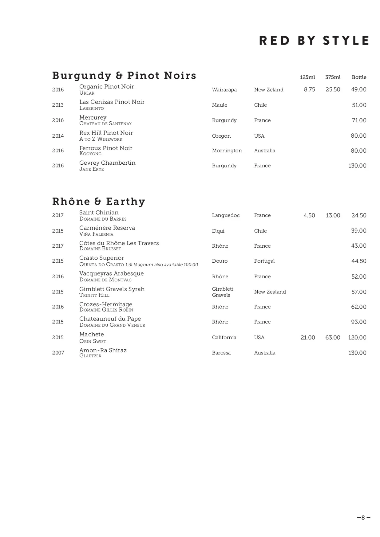 The Jones Family Project menu, page 10