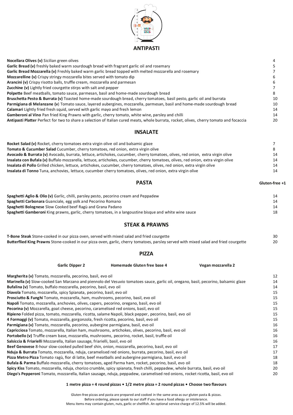 Pizza Metro Pizza menu, page 1
