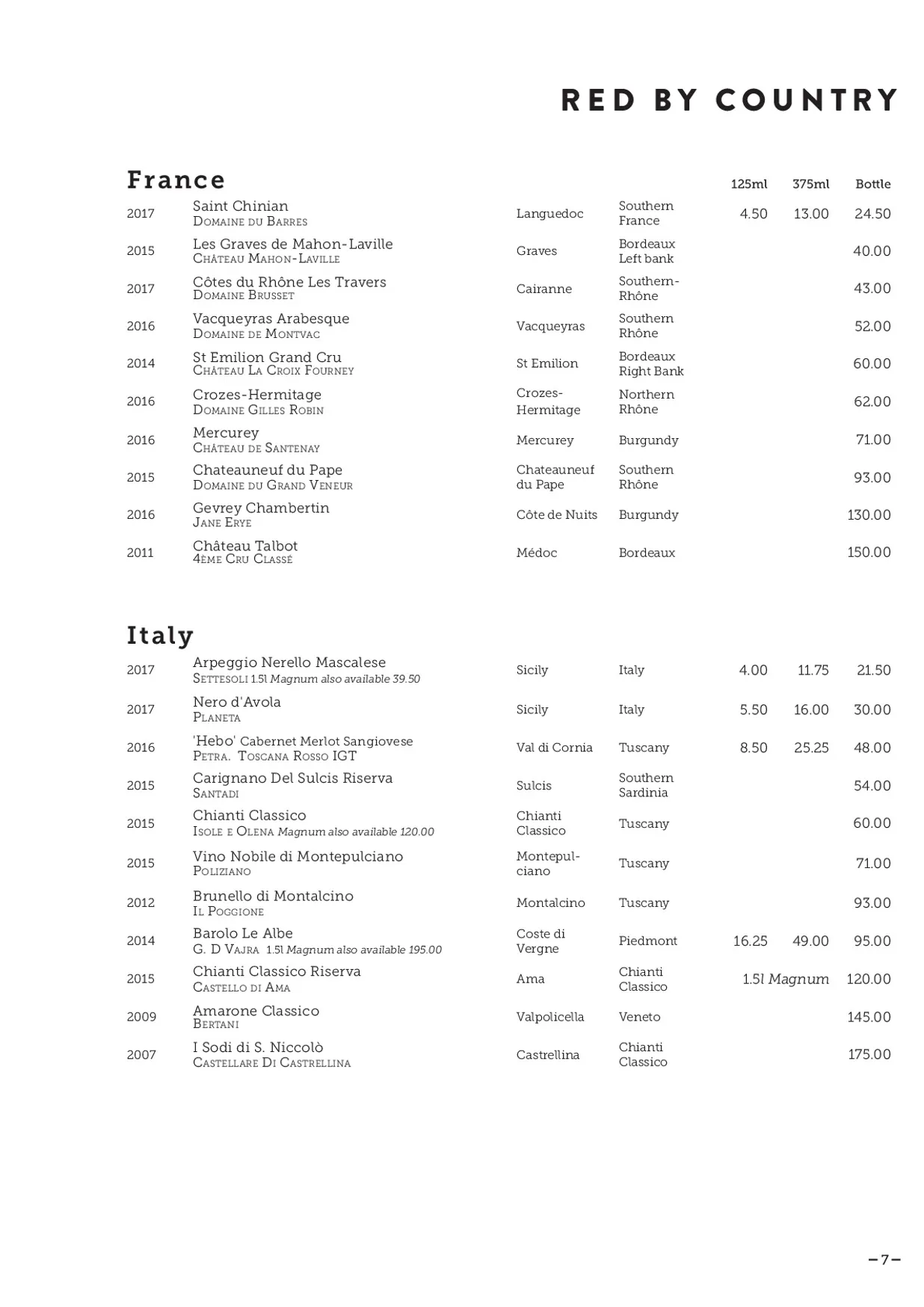 The Jones Family Project menu, page 14