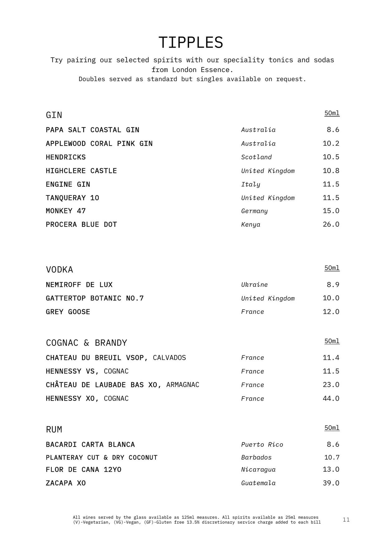 Paradise Green menu, page 12