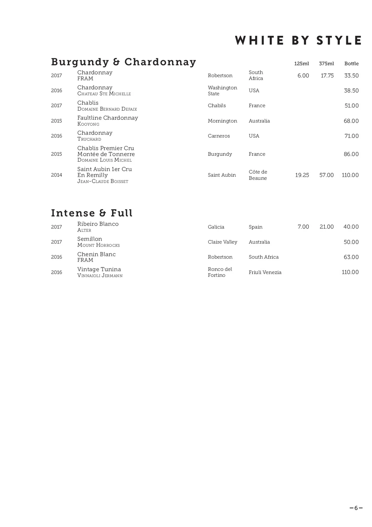 The Jones Family Project menu, page 8
