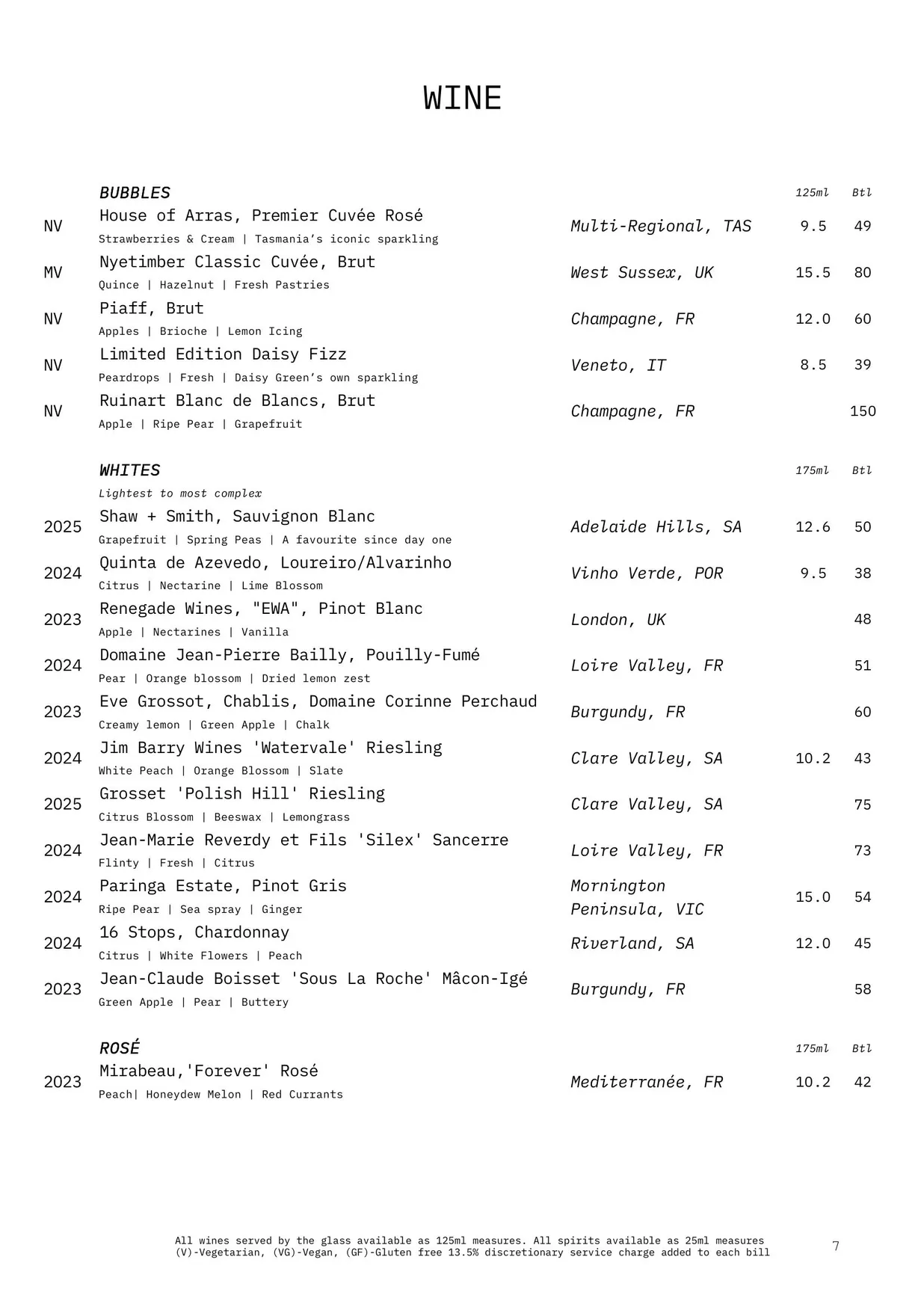 Larry's at the National Portrait Gallery menu, page 8