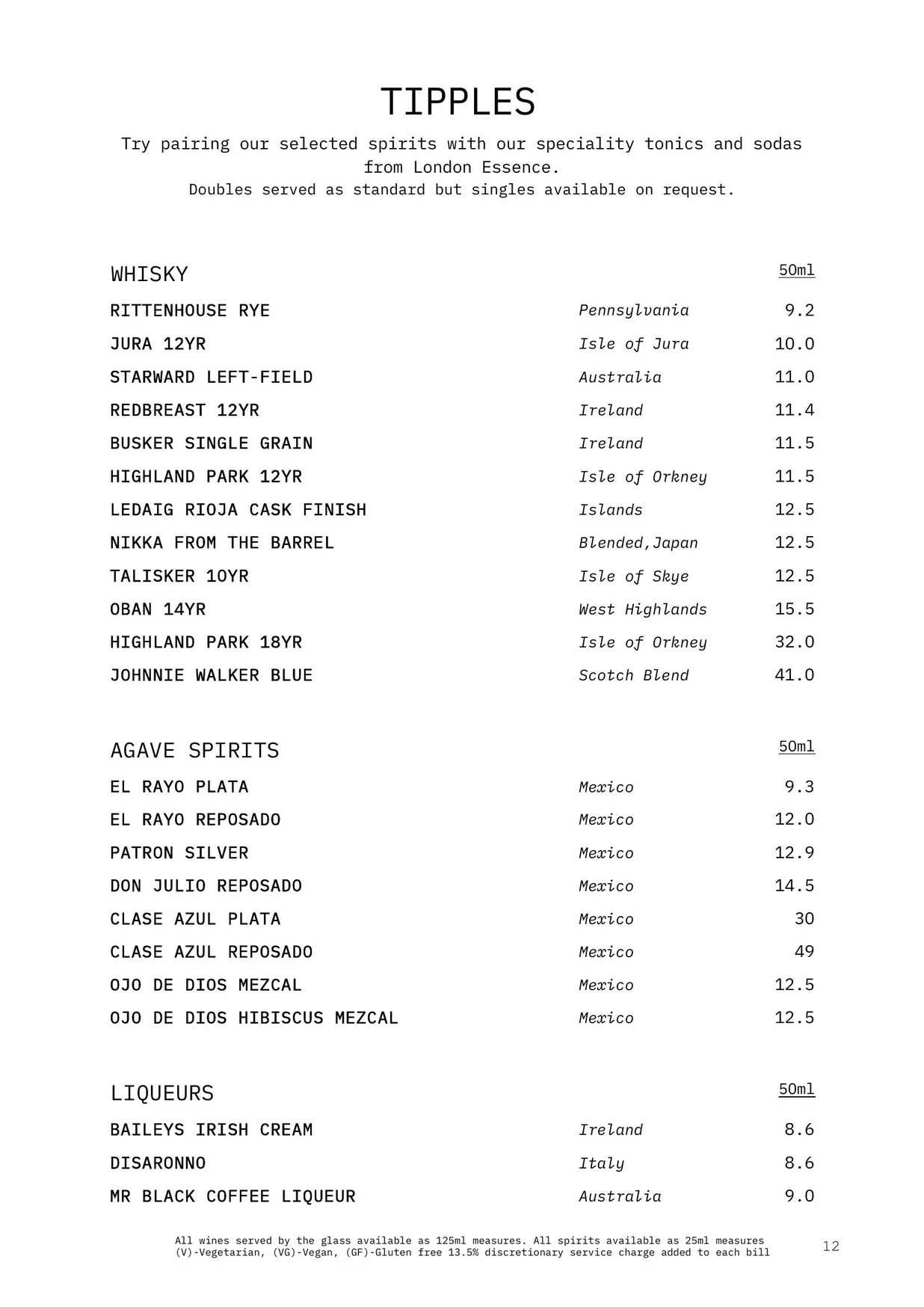 Bondi Green menu, page 15