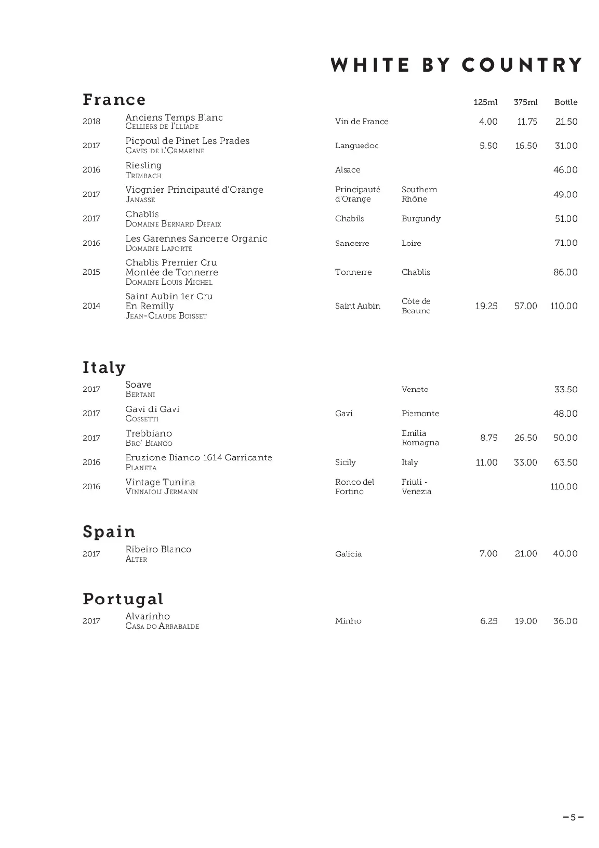 The Jones Family Project menu, page 12