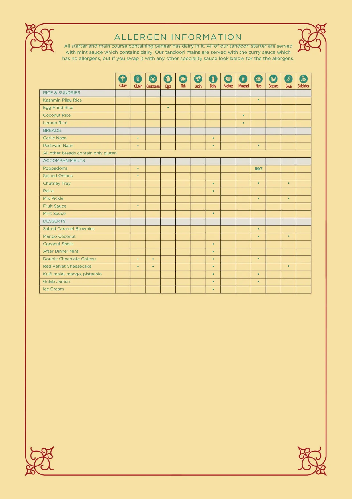 Ashoka Southside menu, page 11