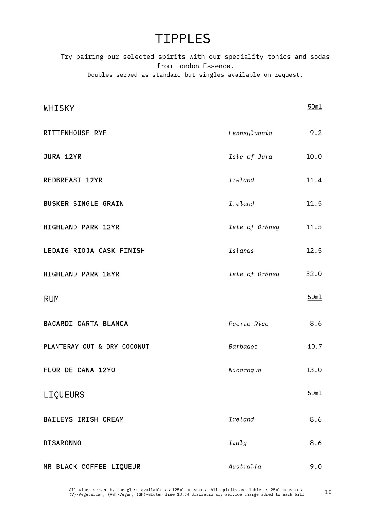 Larry's at the National Portrait Gallery menu, page 11