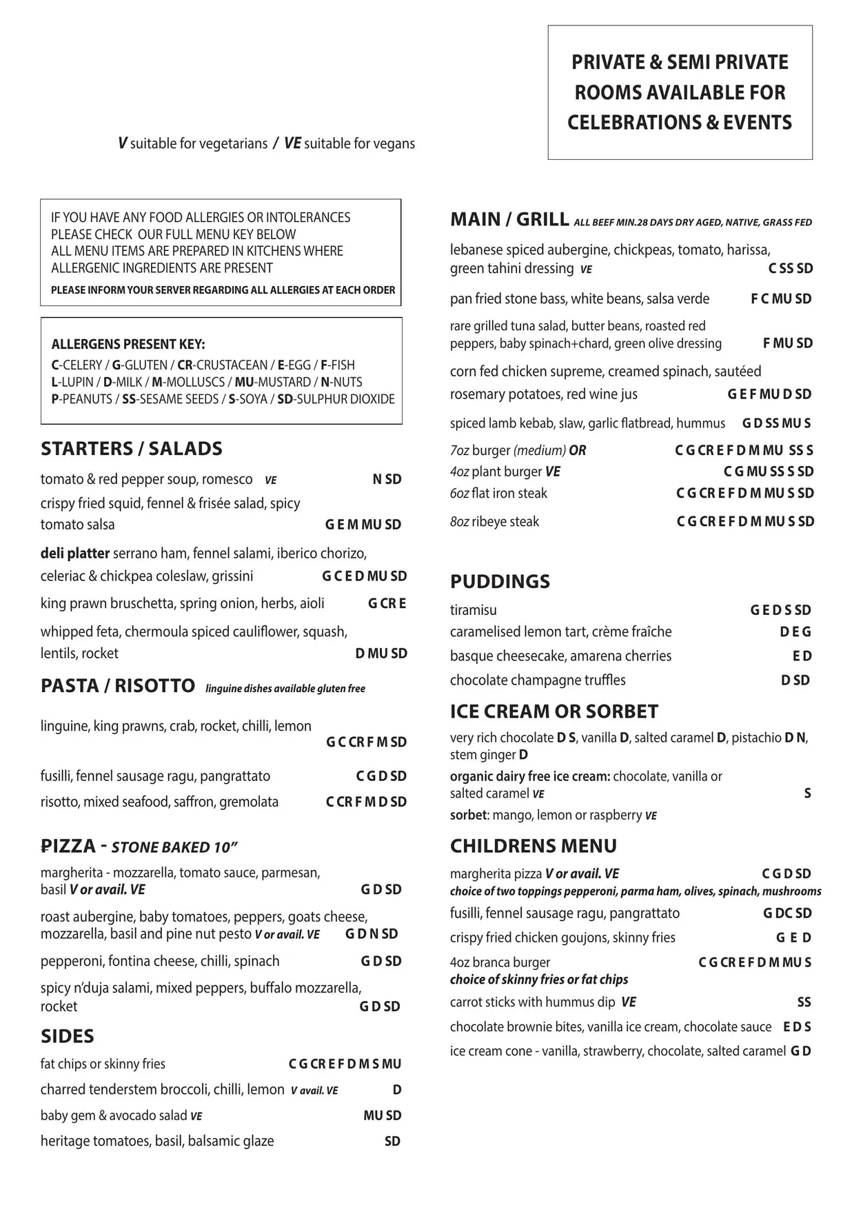 Branca menu, page 5