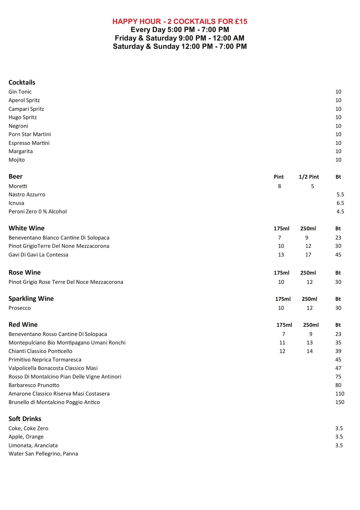 Pizza Metro Pizza menu, page 2