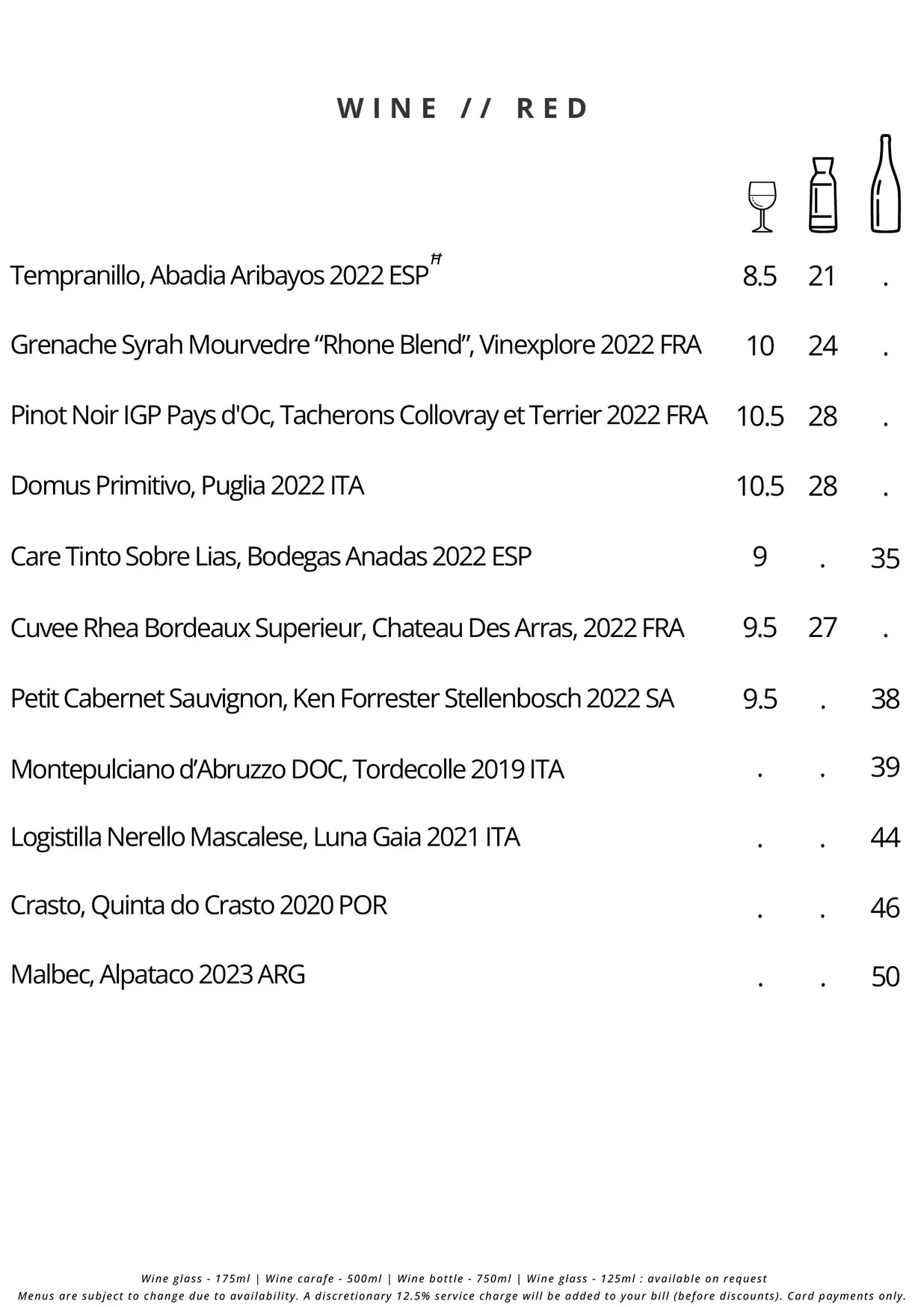 FARE menu, page 6