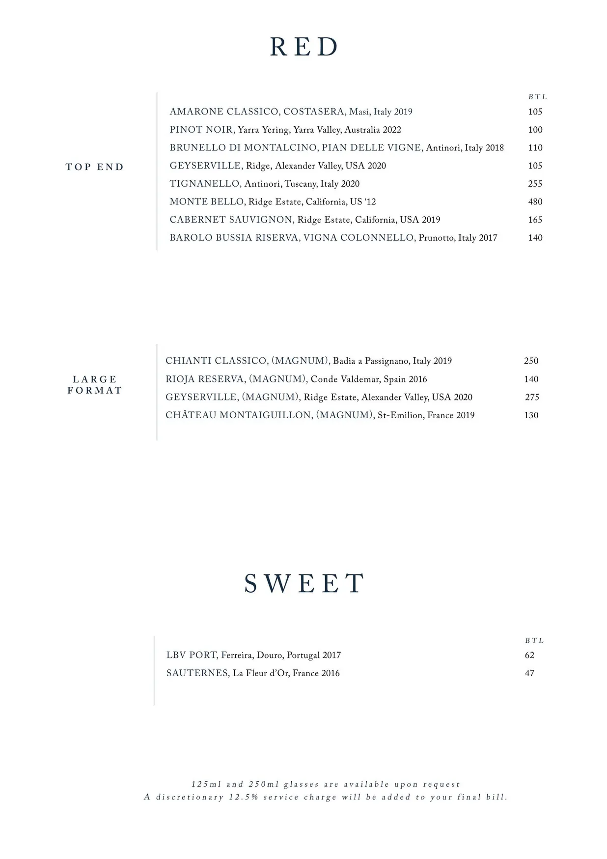 Aviary menu, page 21