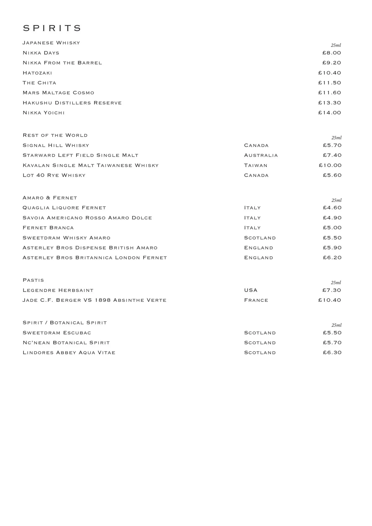 The Starman menu, page 12