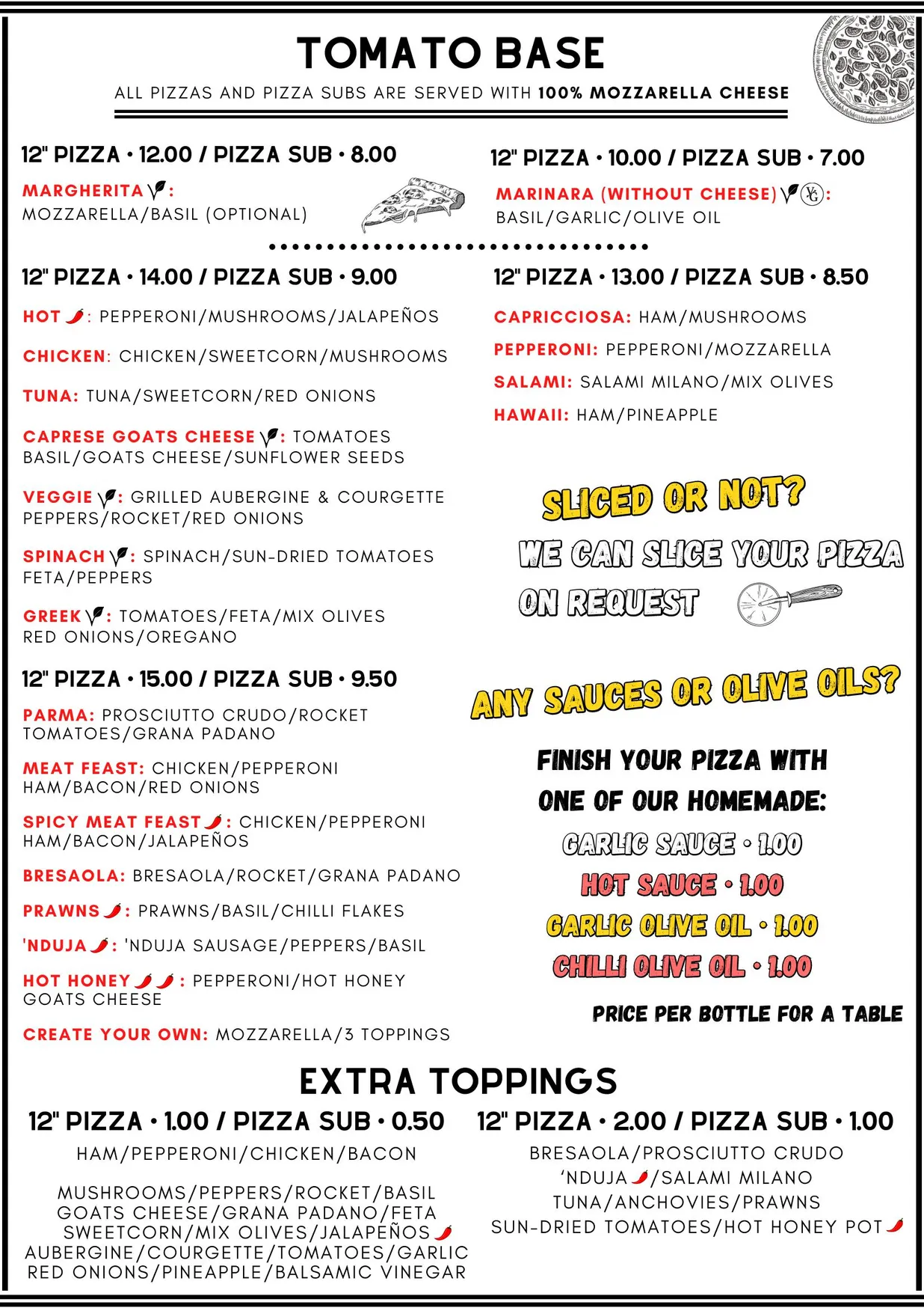 What A Pizza! menu, page 2