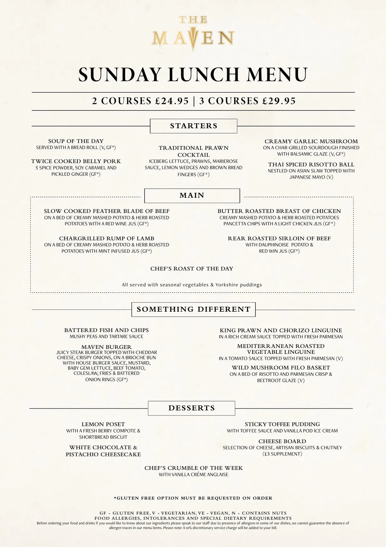 The Maven menu, page 1
