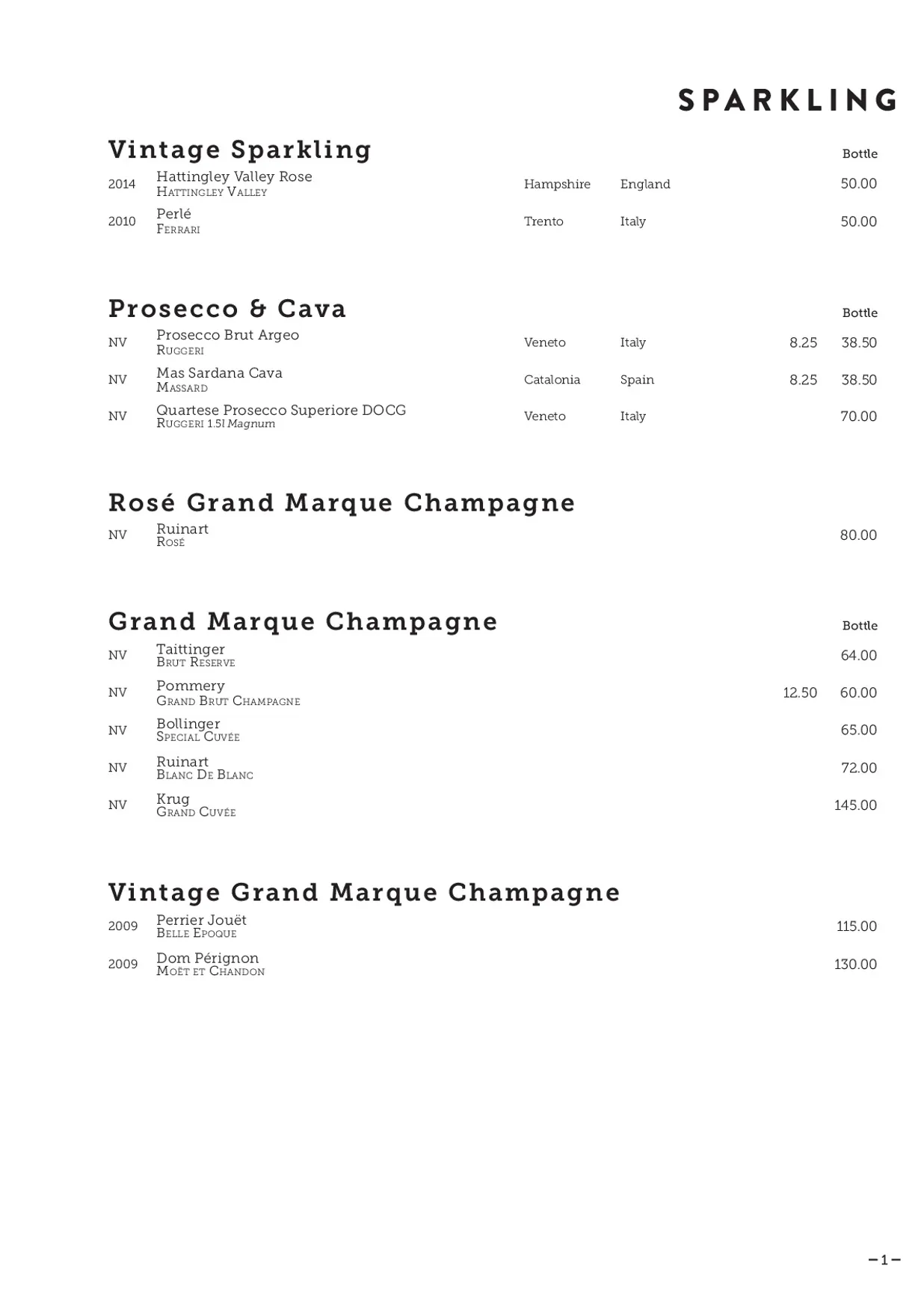The Jones Family Project menu, page 3