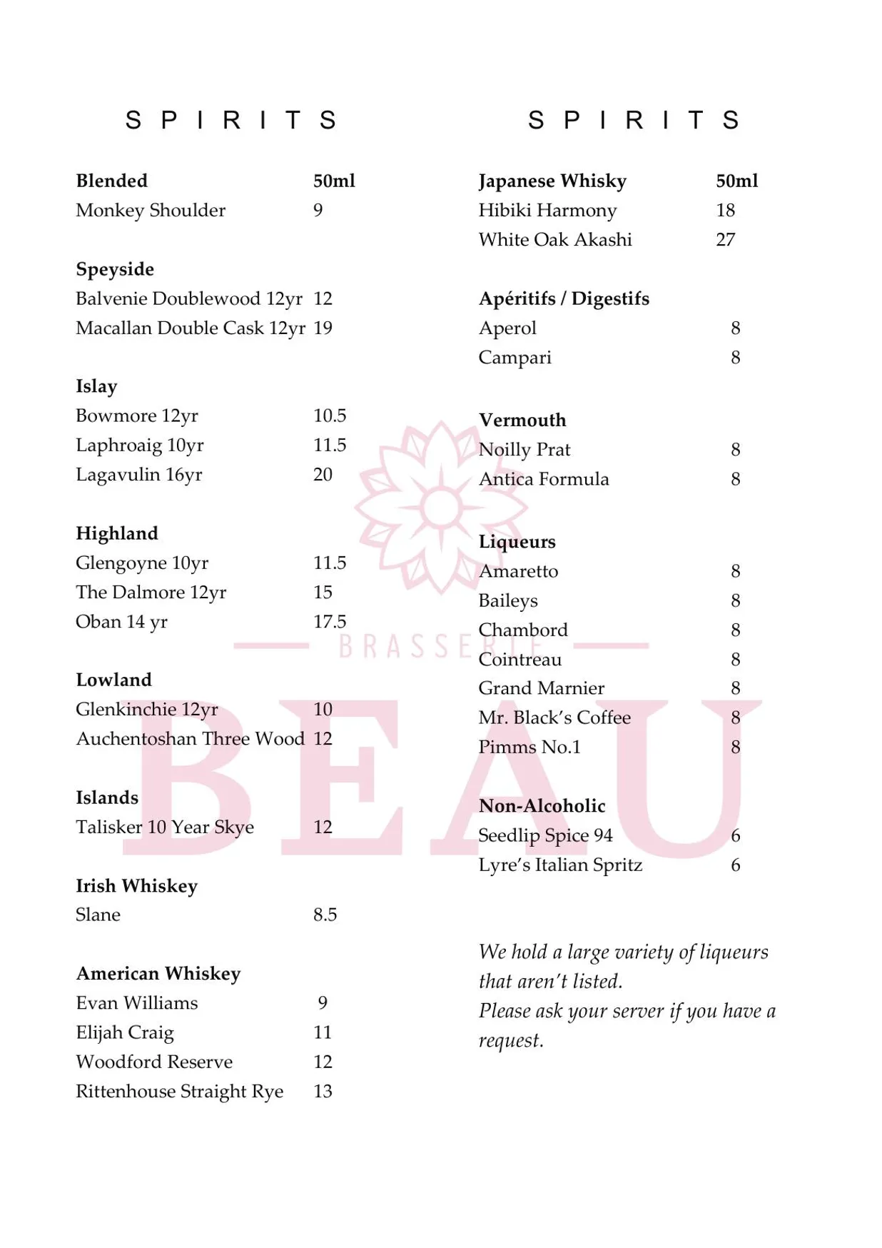 Beau Brasserie menu, page 7