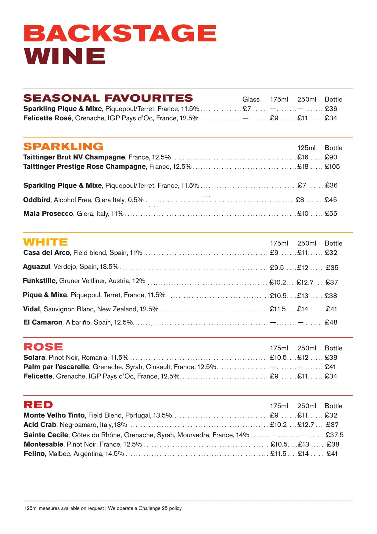 Backstage at The Old Vic menu, page 8