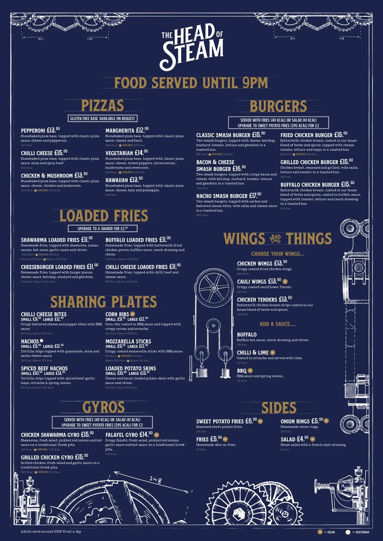 The Head of Steam menu, page 1