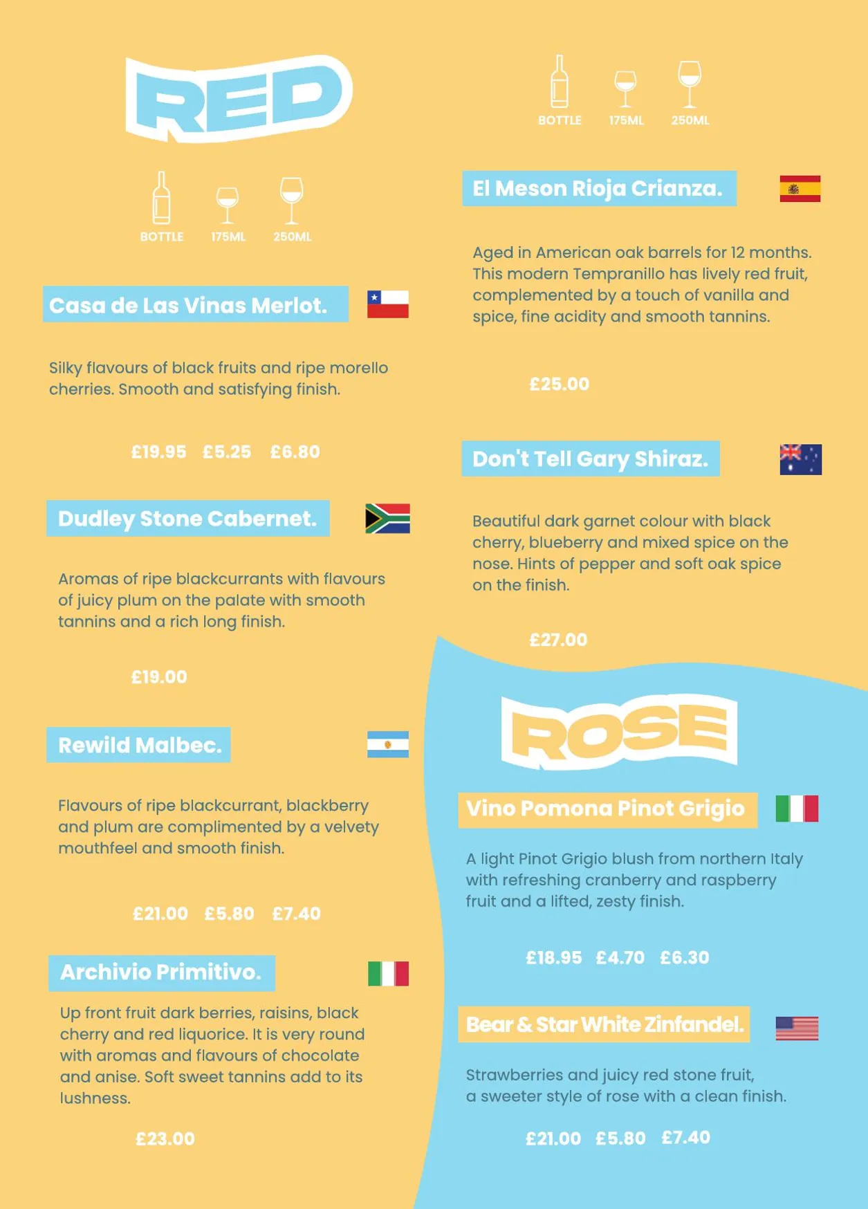 The Drop menu, page 13
