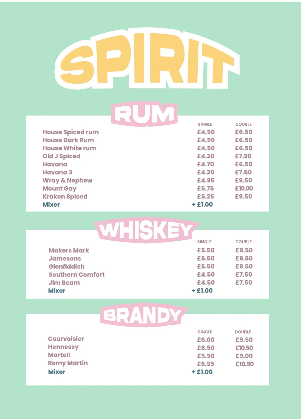 The Drop menu, page 11