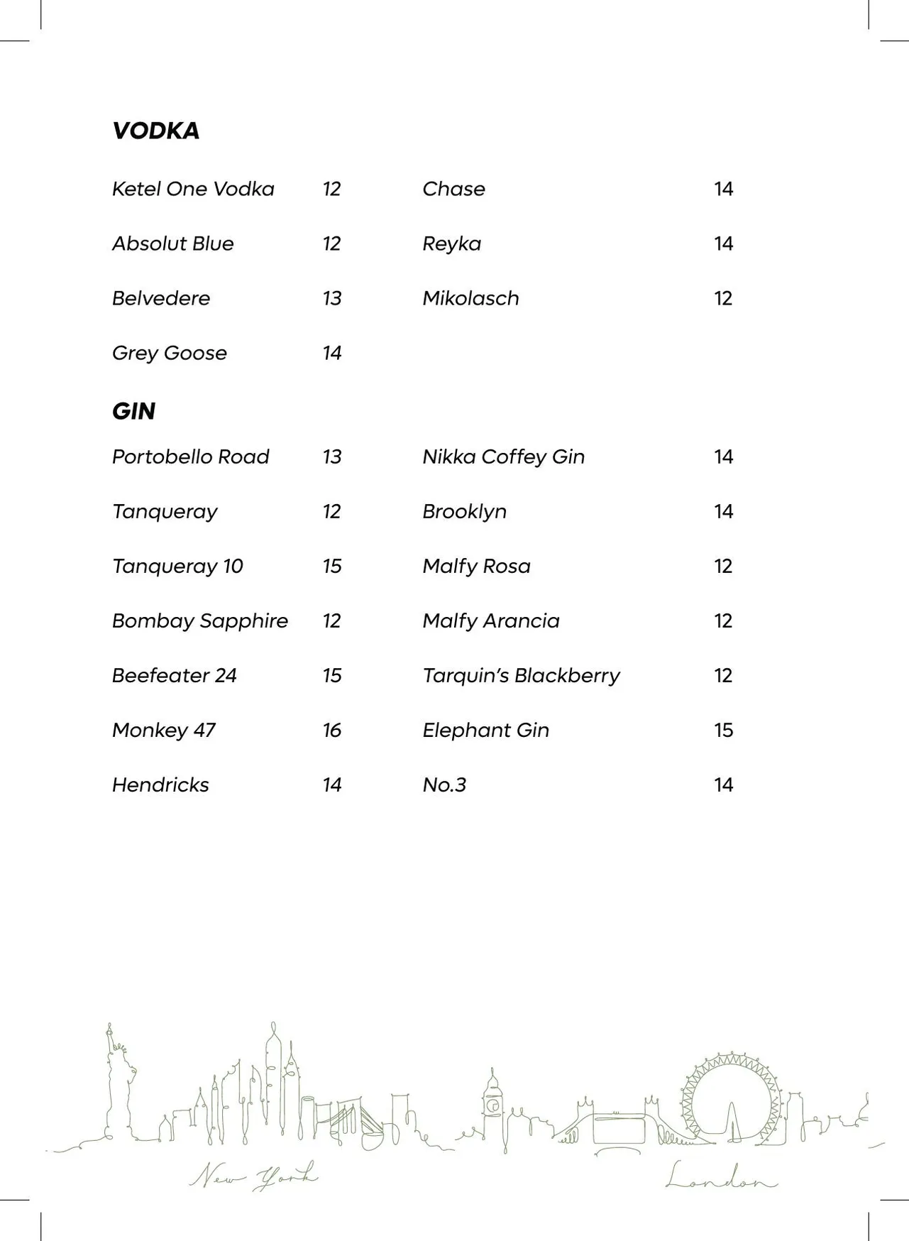 NYnLON menu, page 36