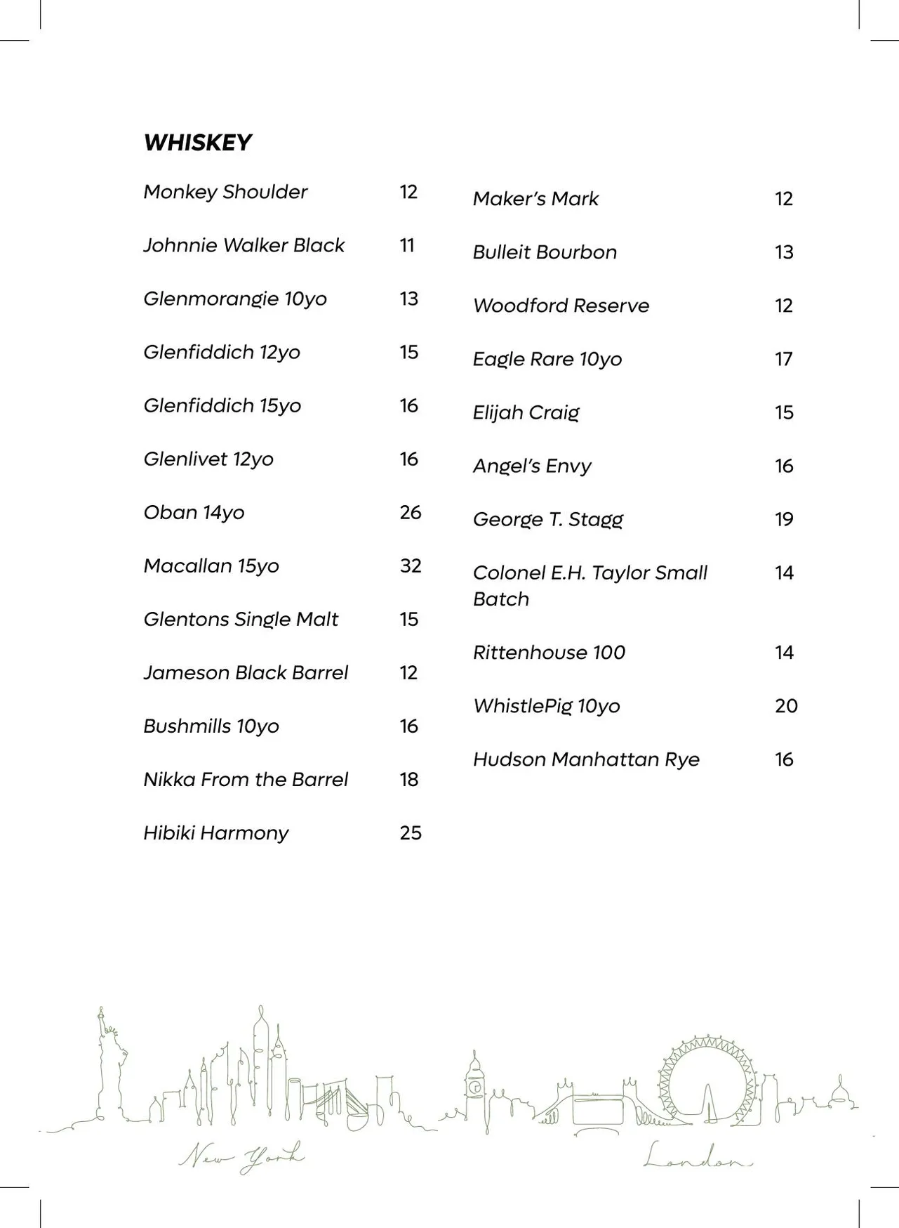 NYnLON menu, page 38