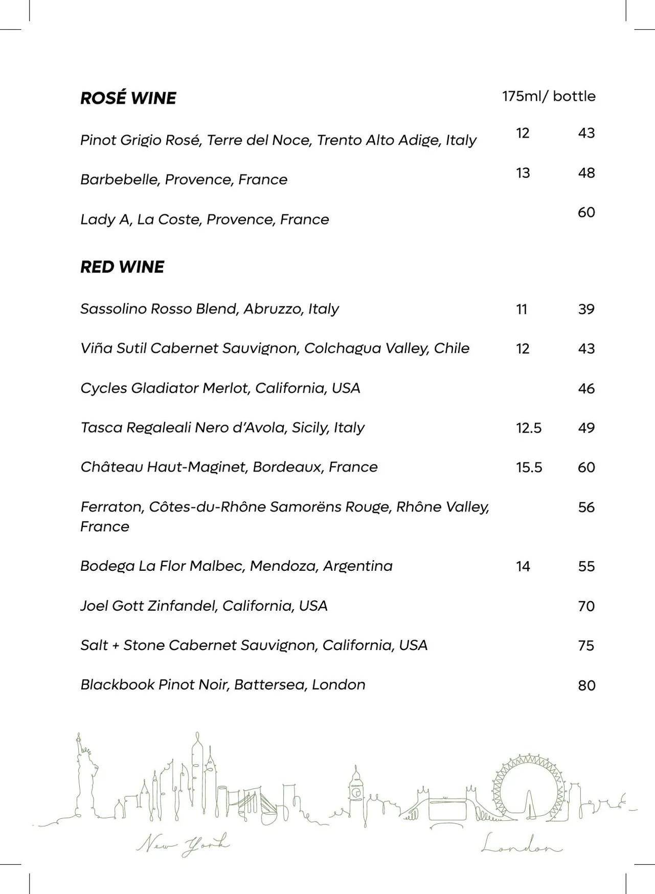 NYnLON menu, page 14