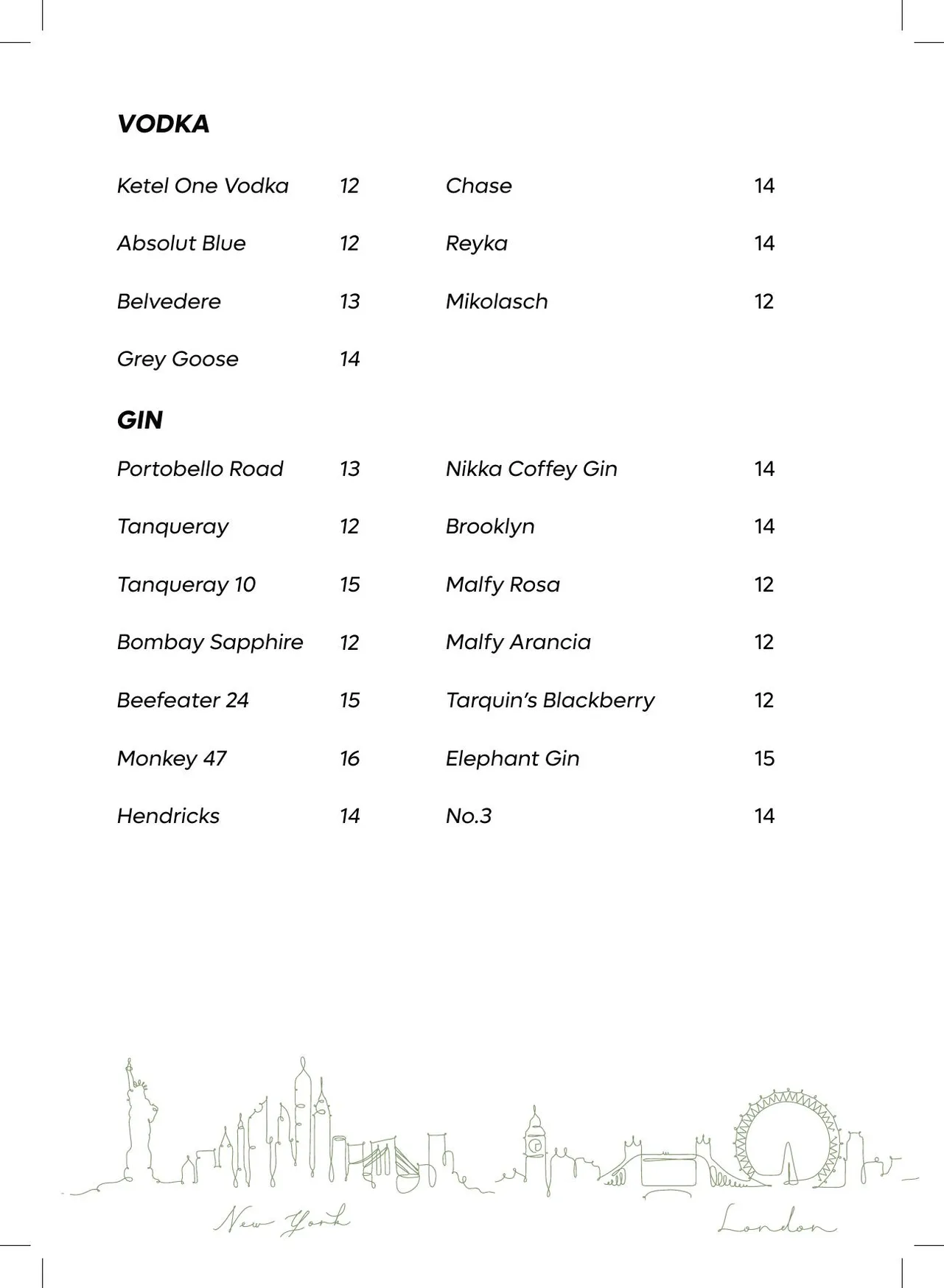 NYnLON menu, page 16
