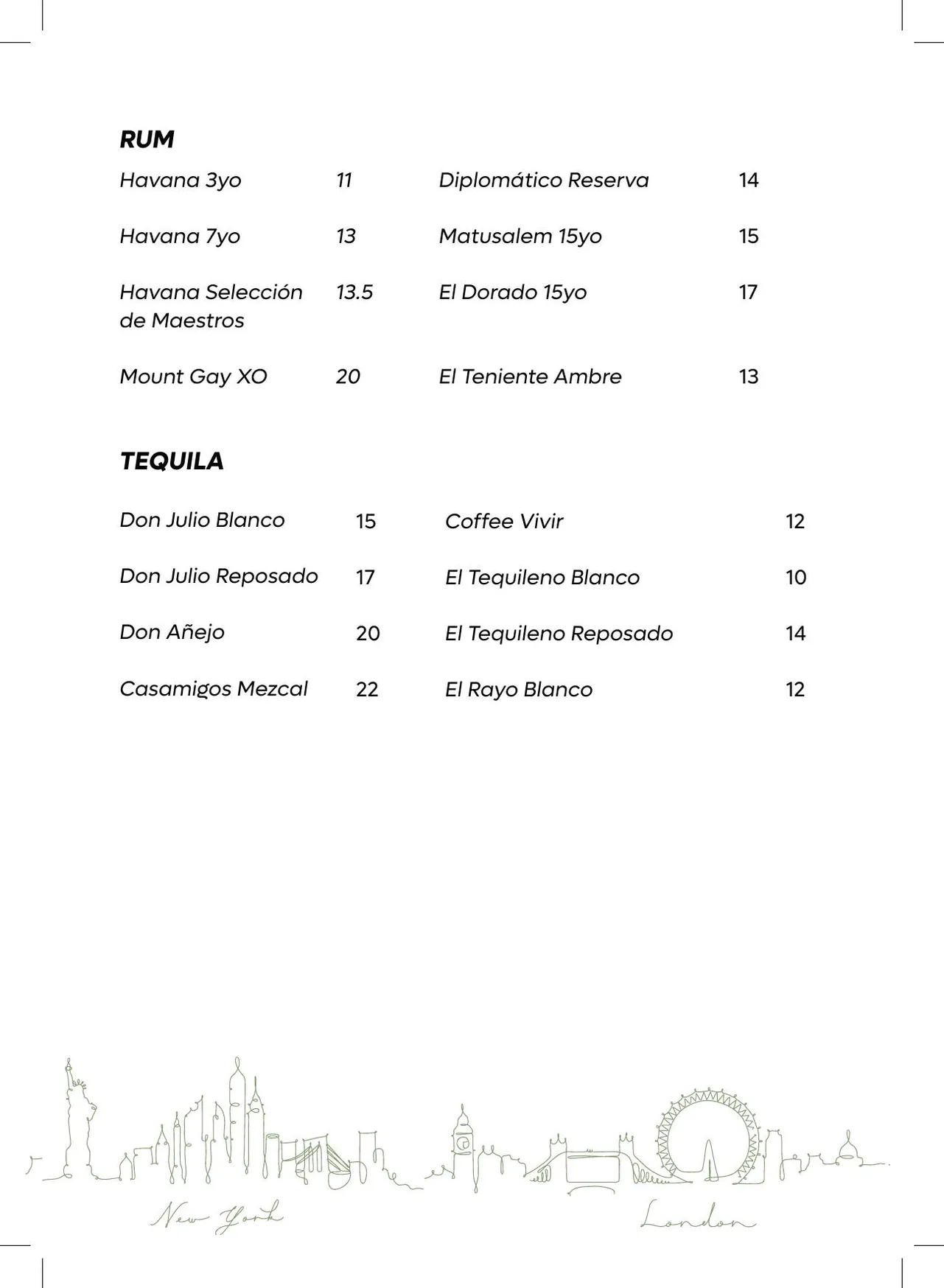 NYnLON menu, page 17