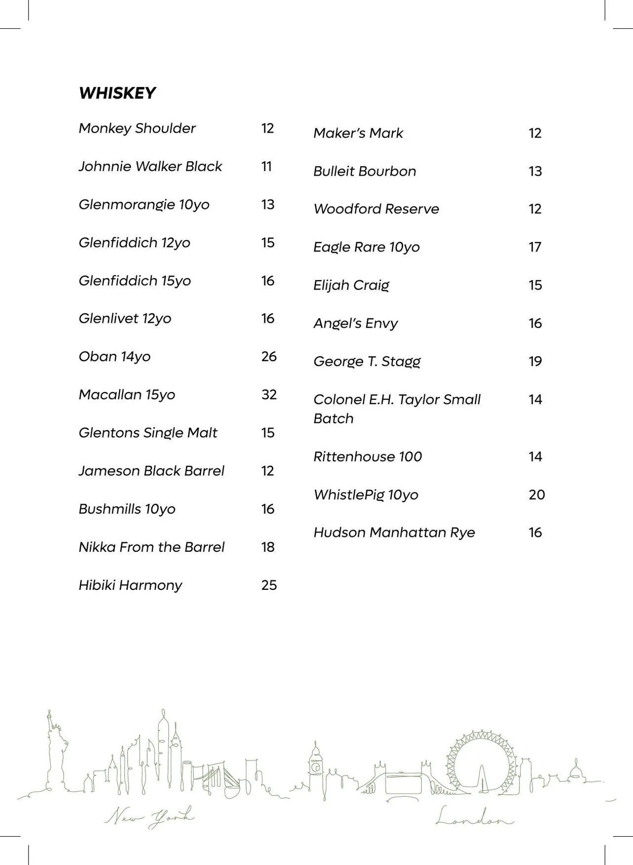 NYnLON menu, page 18