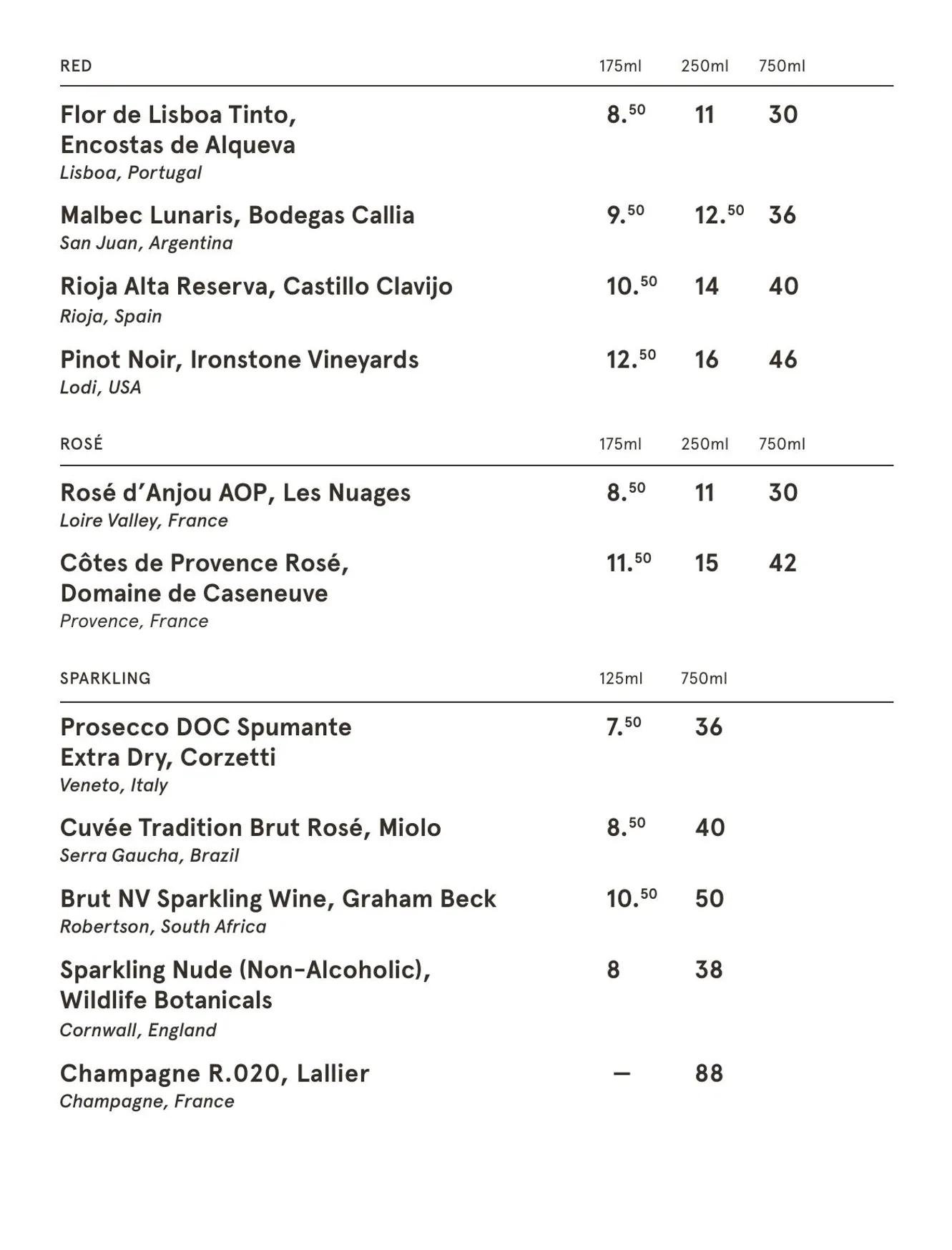 Grind menu, page 12