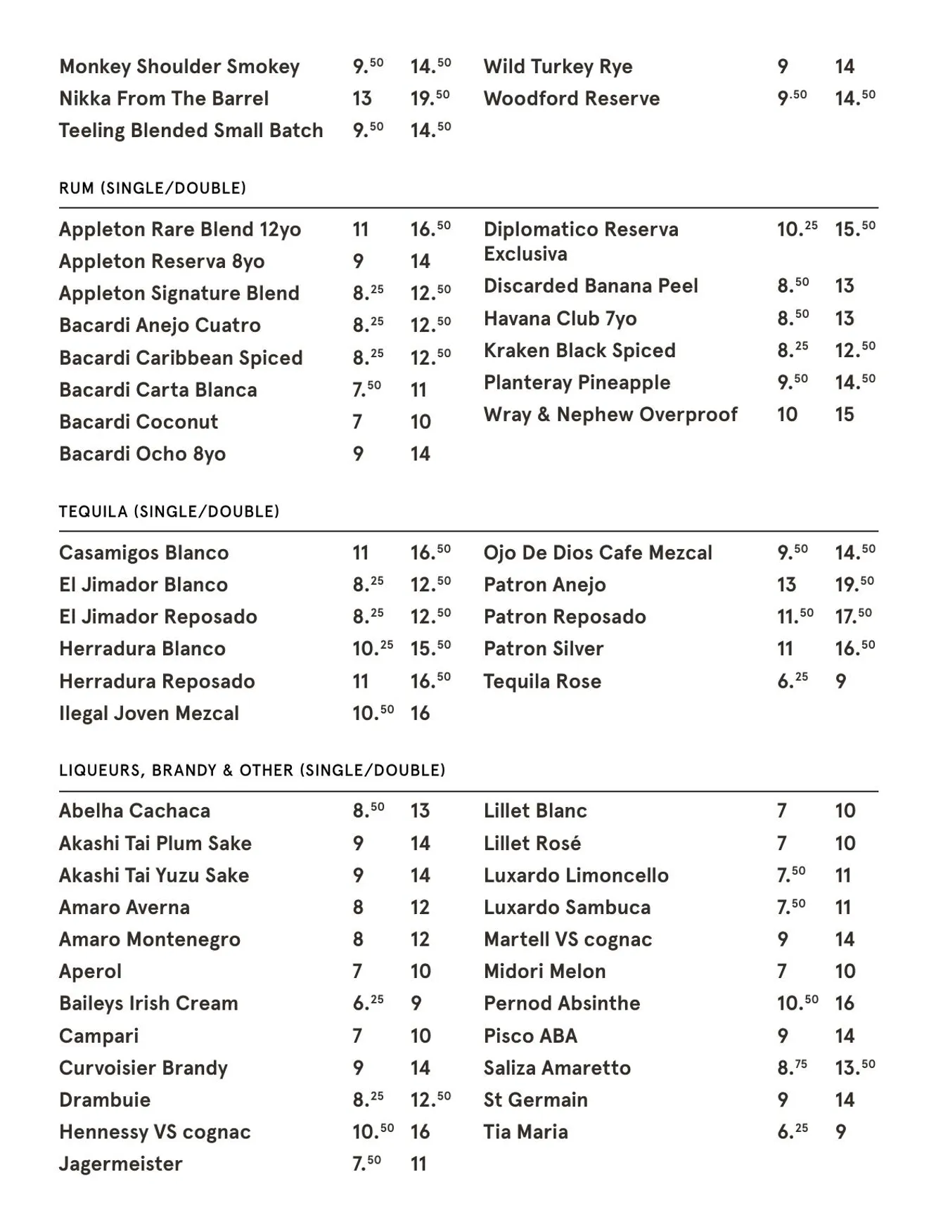 Grind menu, page 14