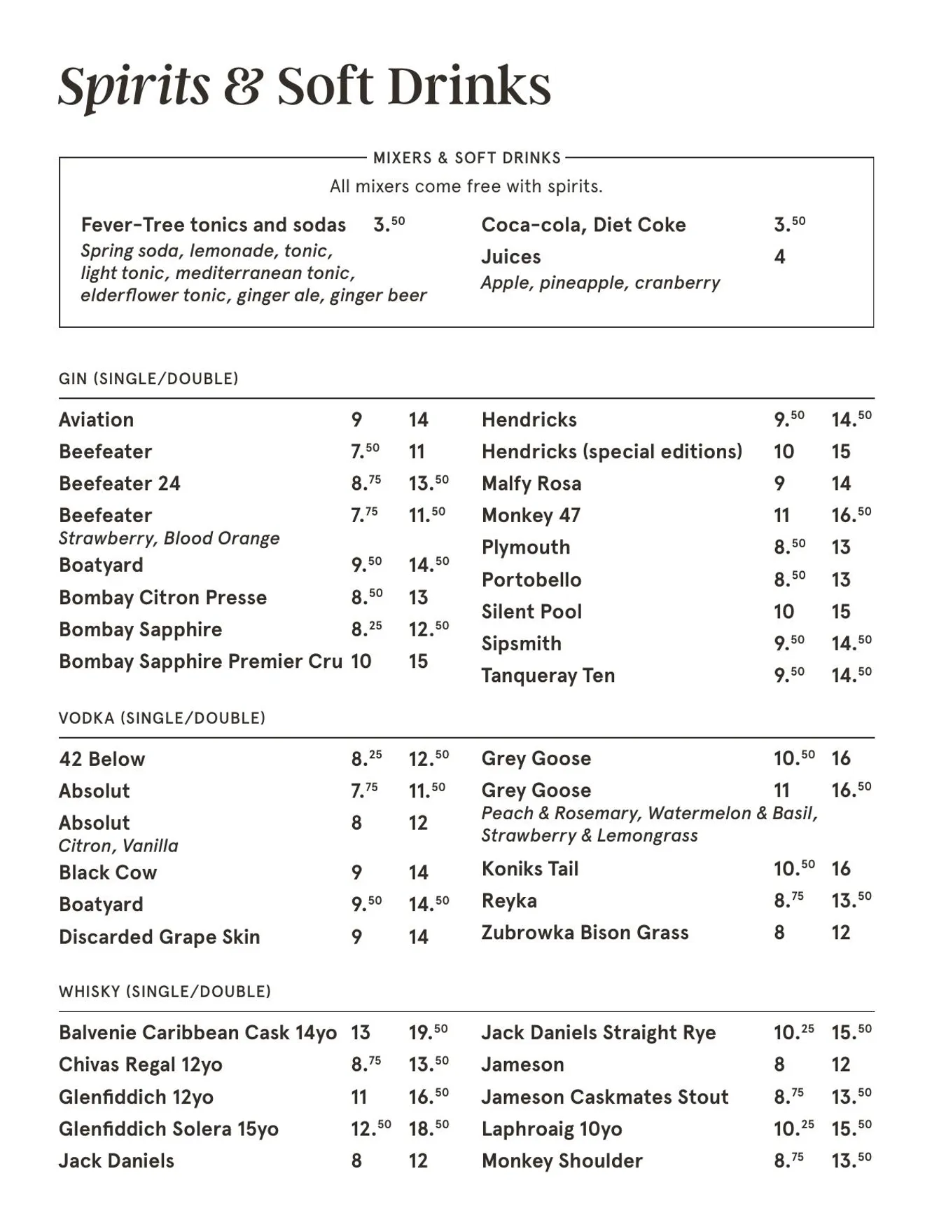 Grind menu, page 13