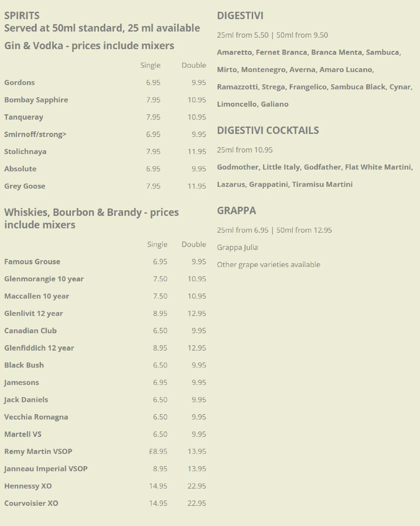 La Cucina menu, page 5