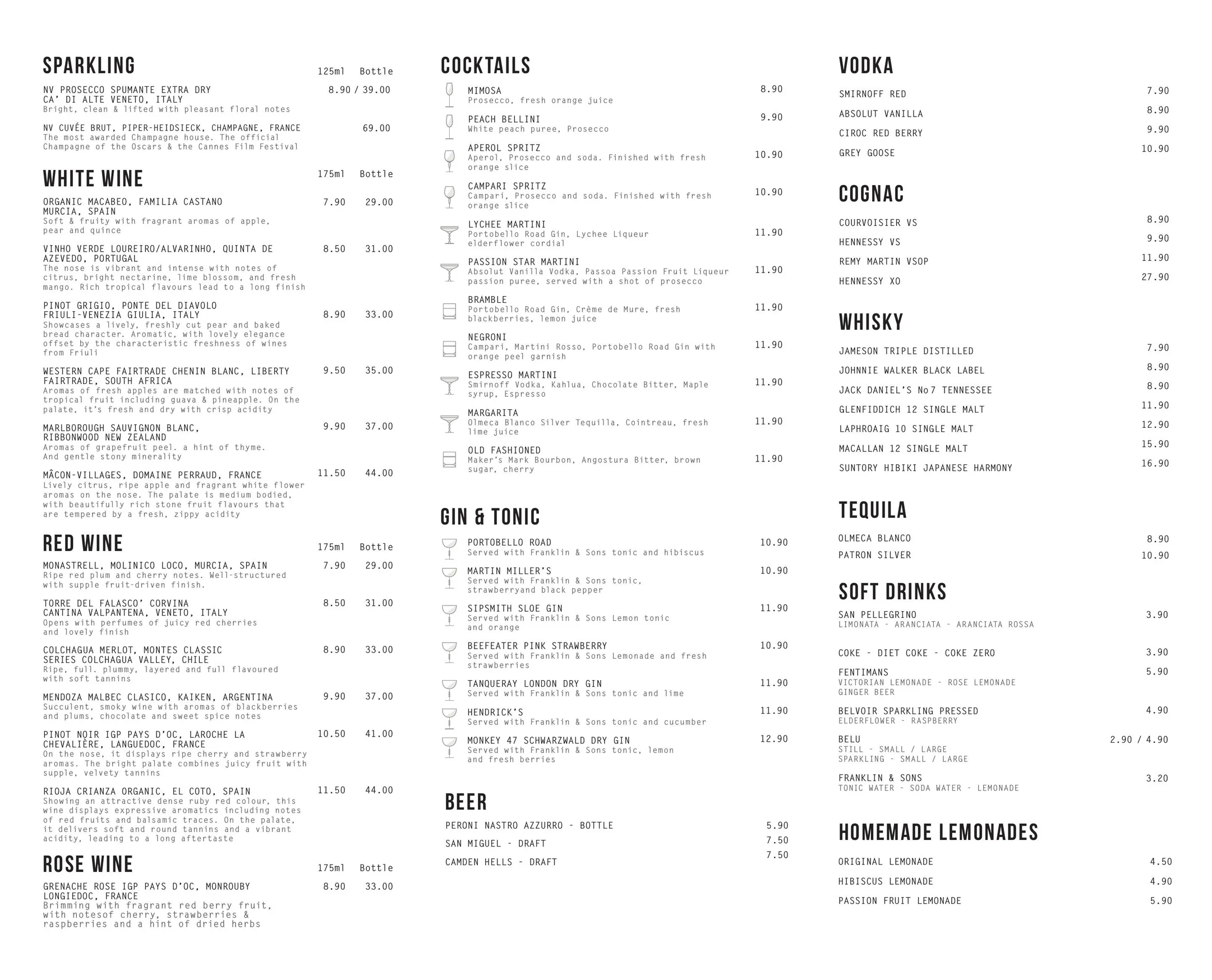The Black Penny Southbank menu, page 6