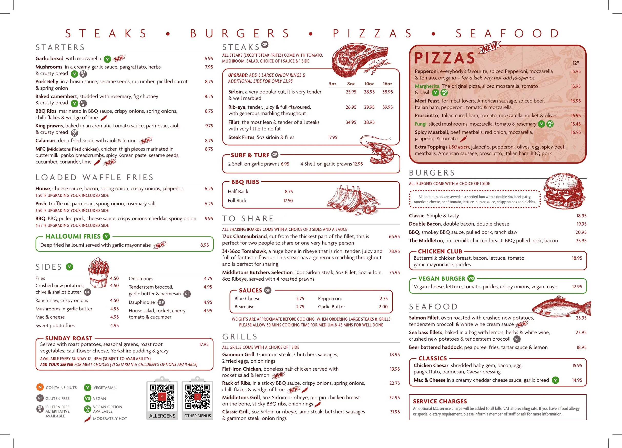 Middletons menu, page 1