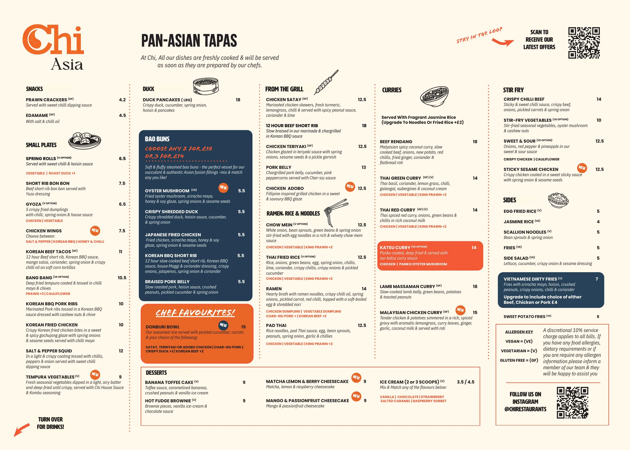 Chi menu, page 1