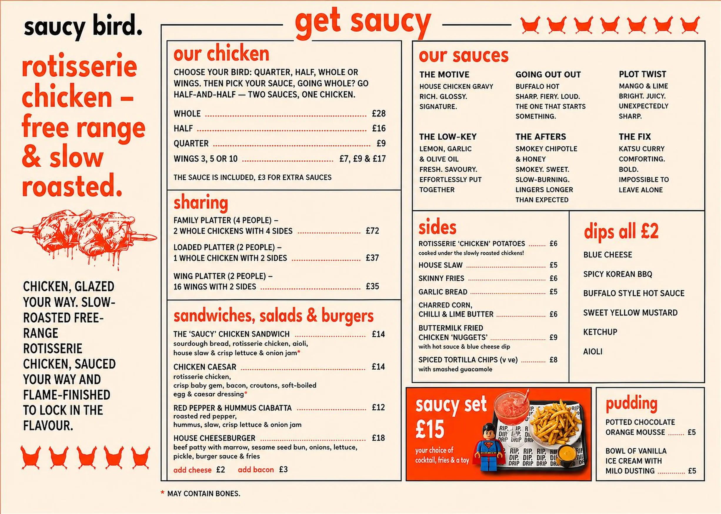 The Nel menu, page 3