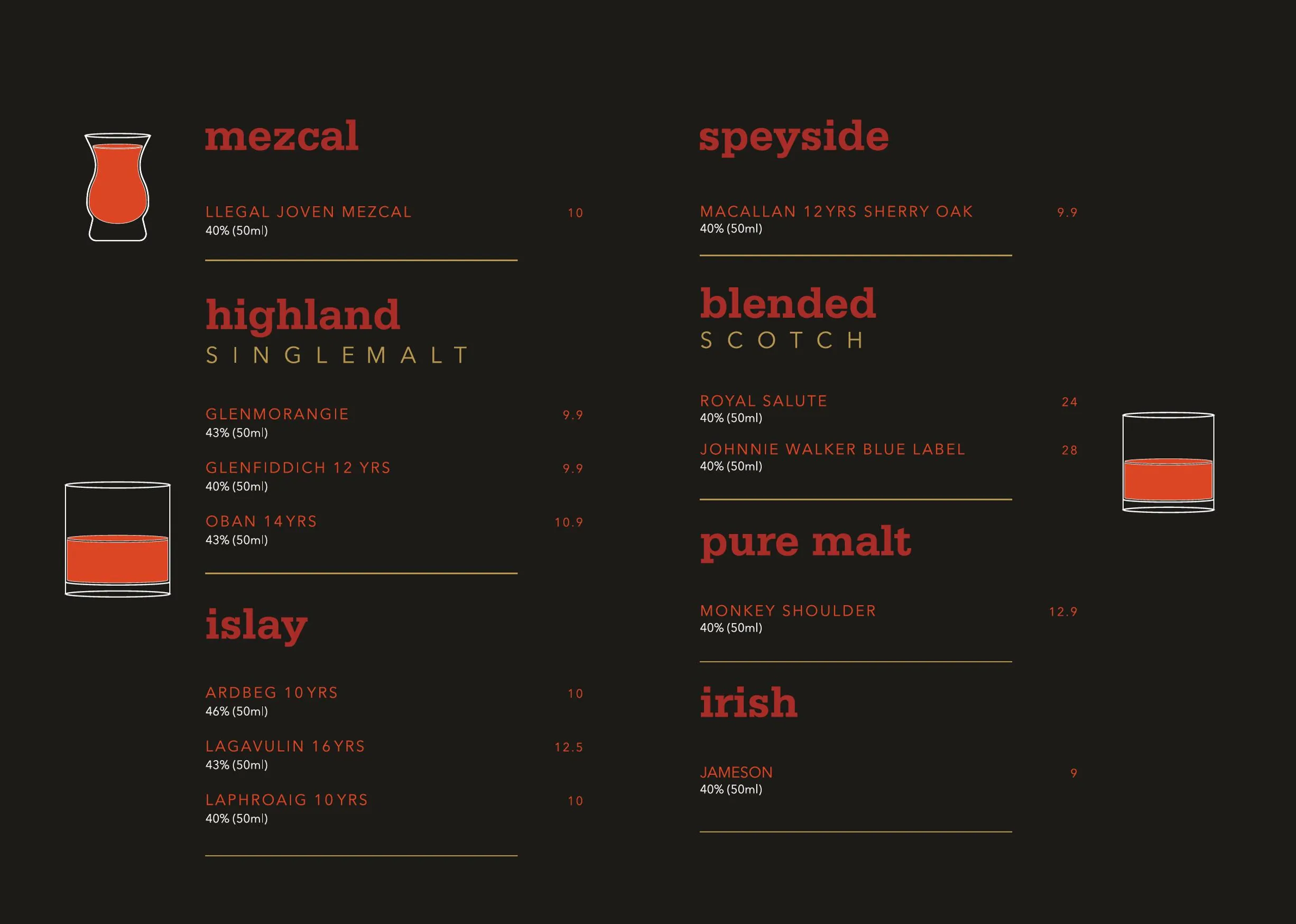Opuz Kitchen & Bar menu, page 8