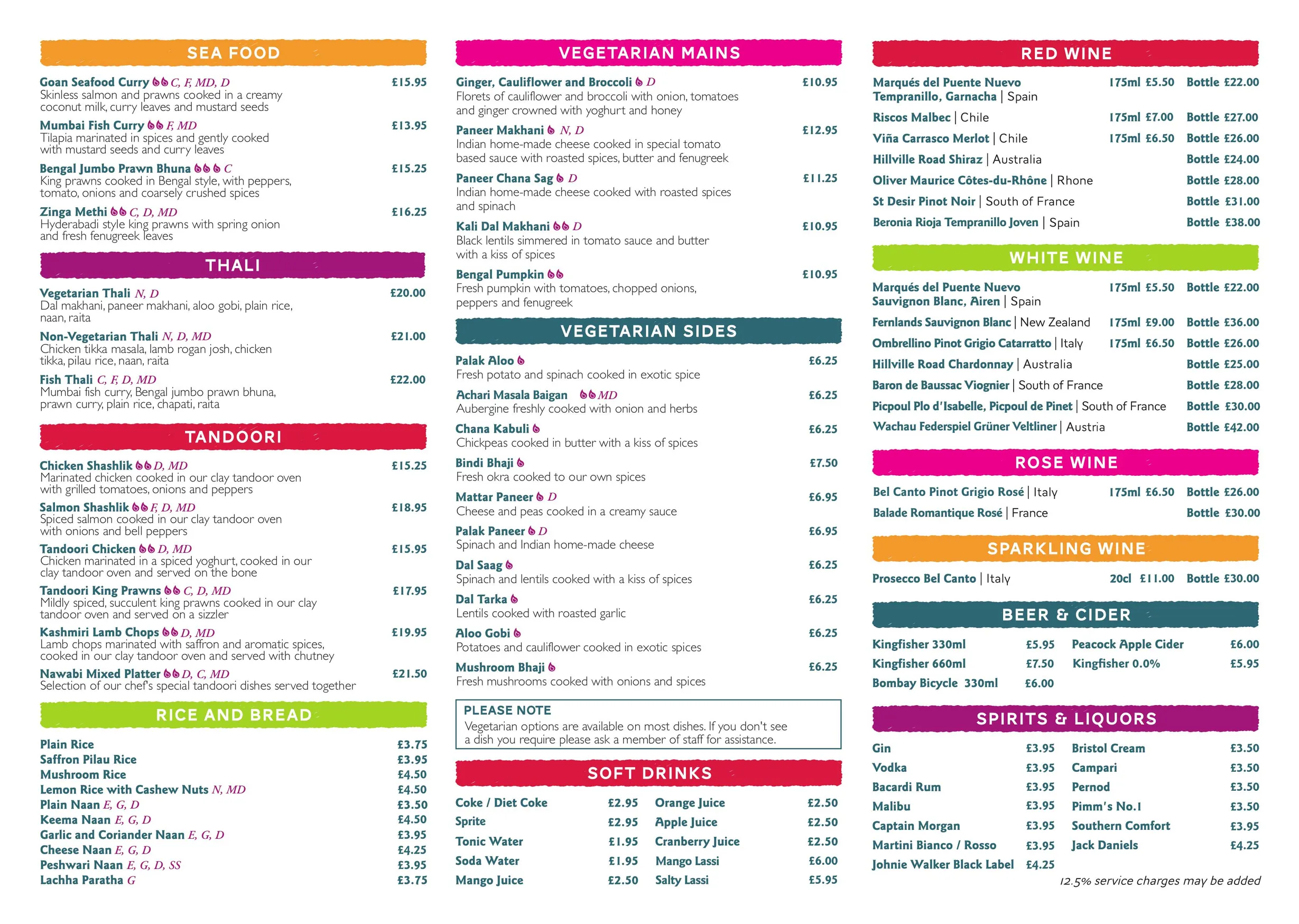 Indian Room menu, page 2