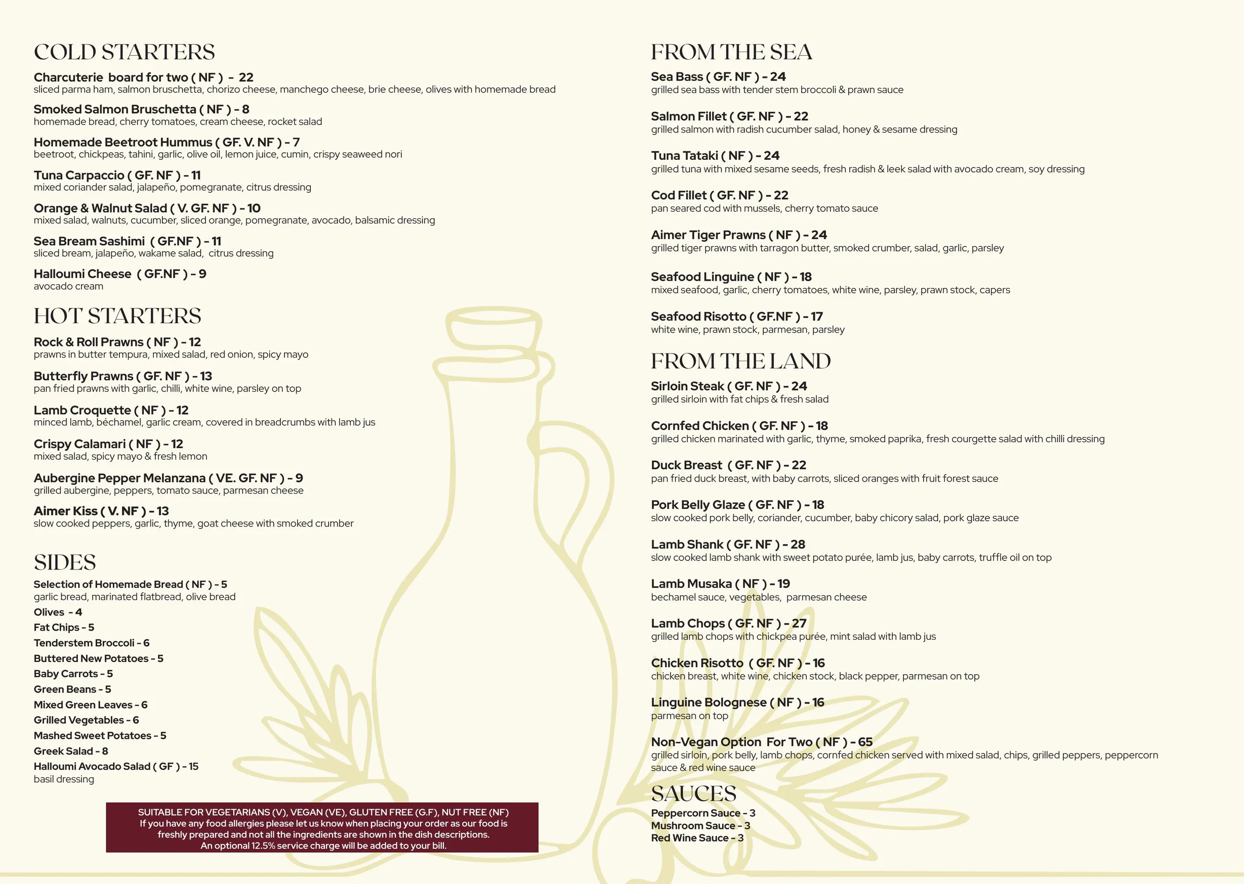 Aimer menu, page 1