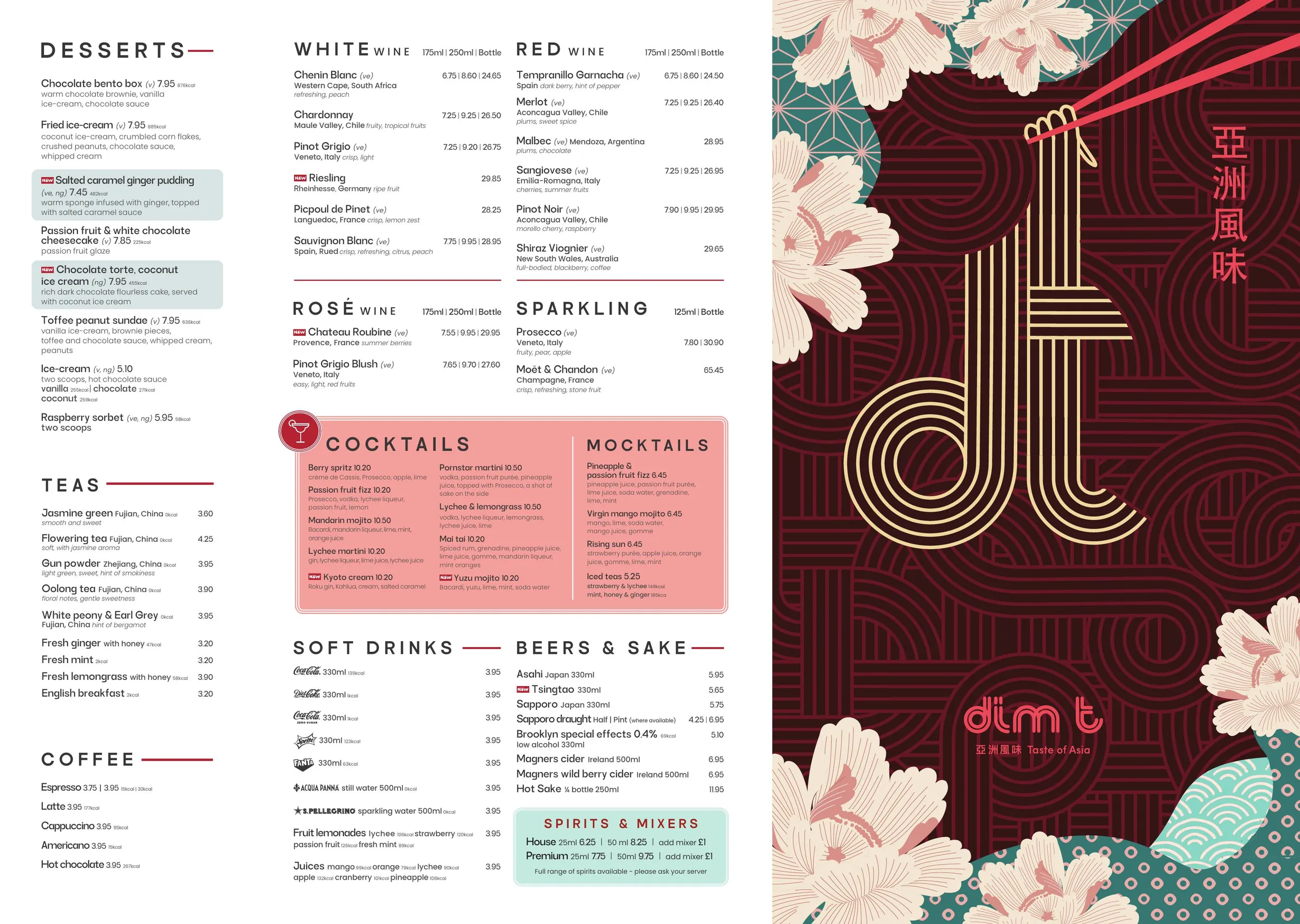 Dim T menu, page 1