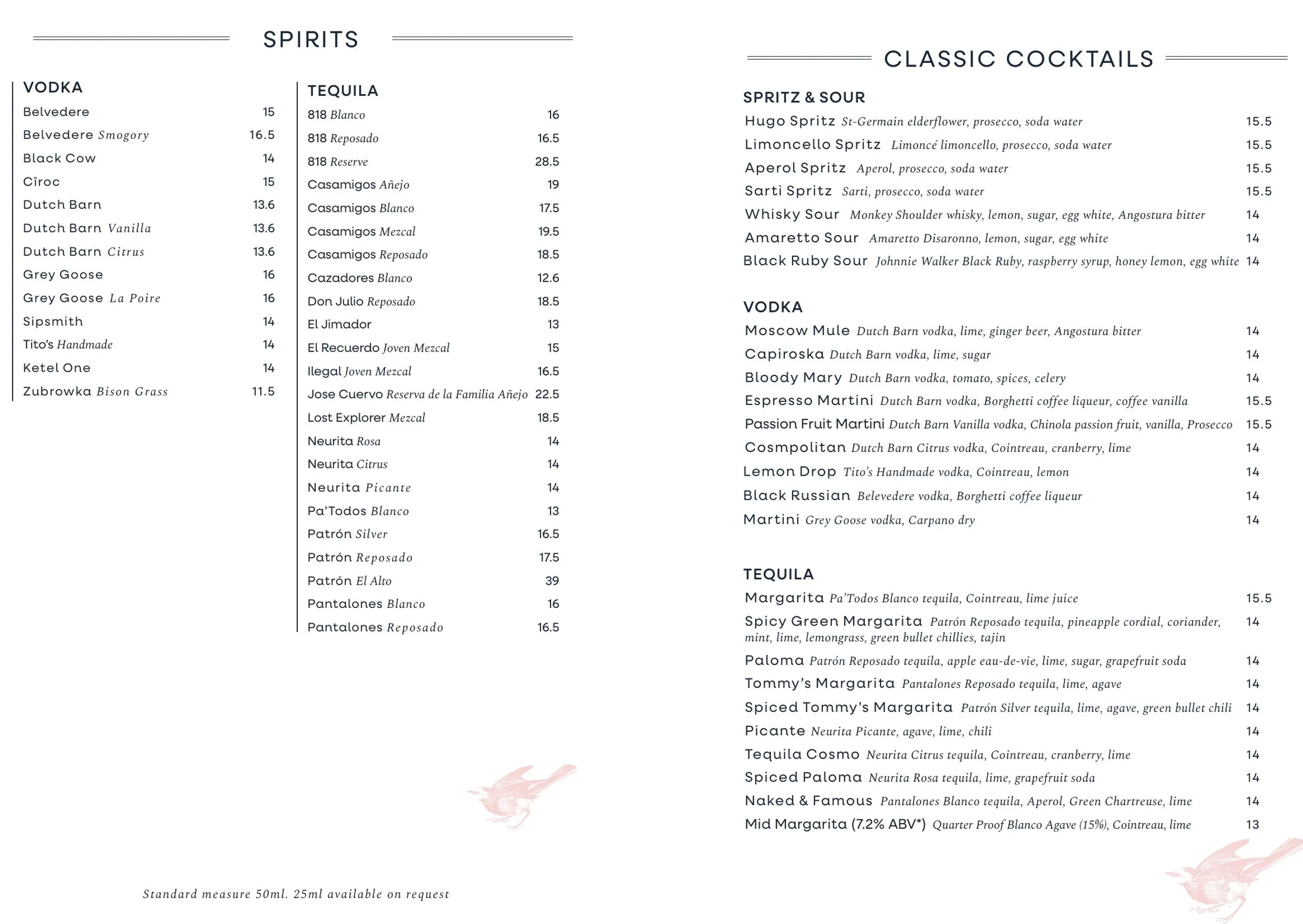 Aviary menu, page 11