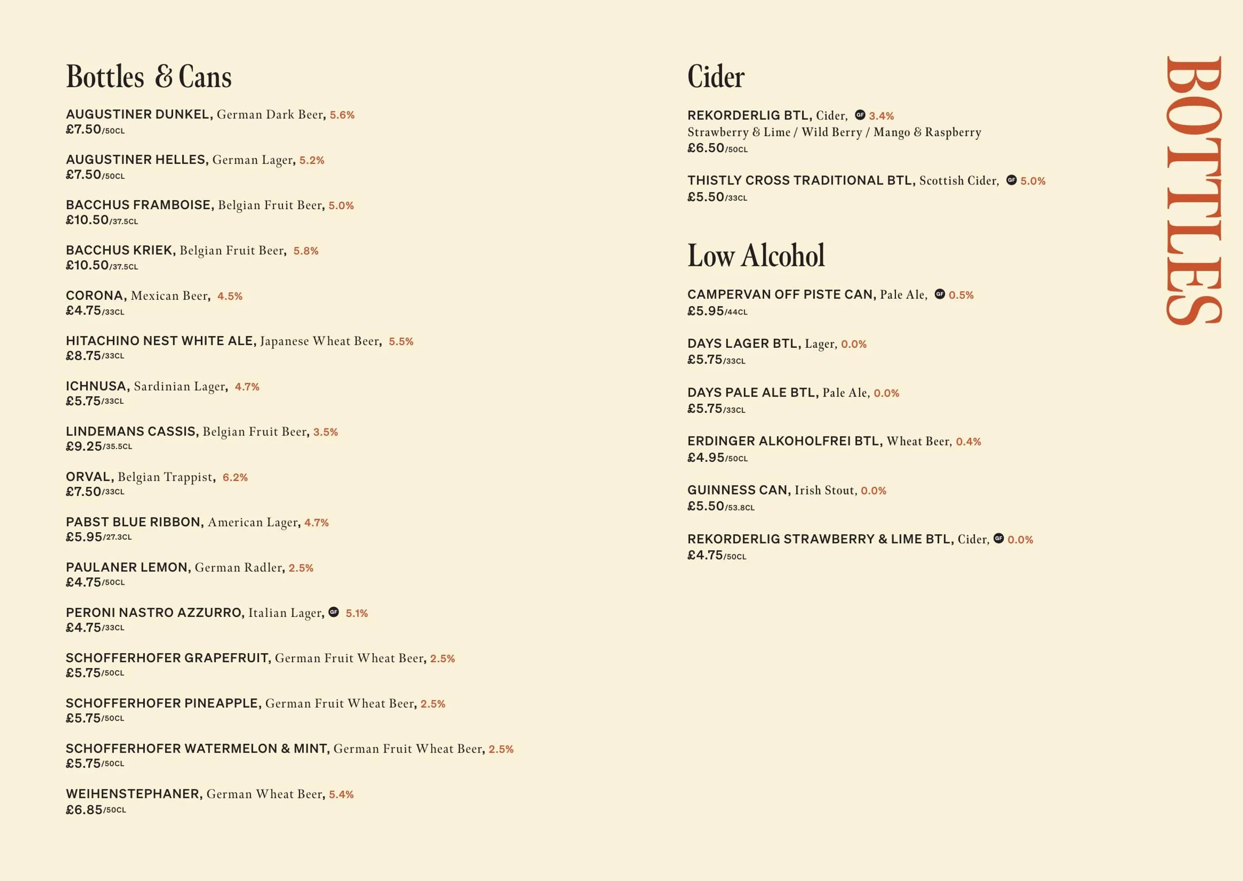 Red Squirrel menu, page 5