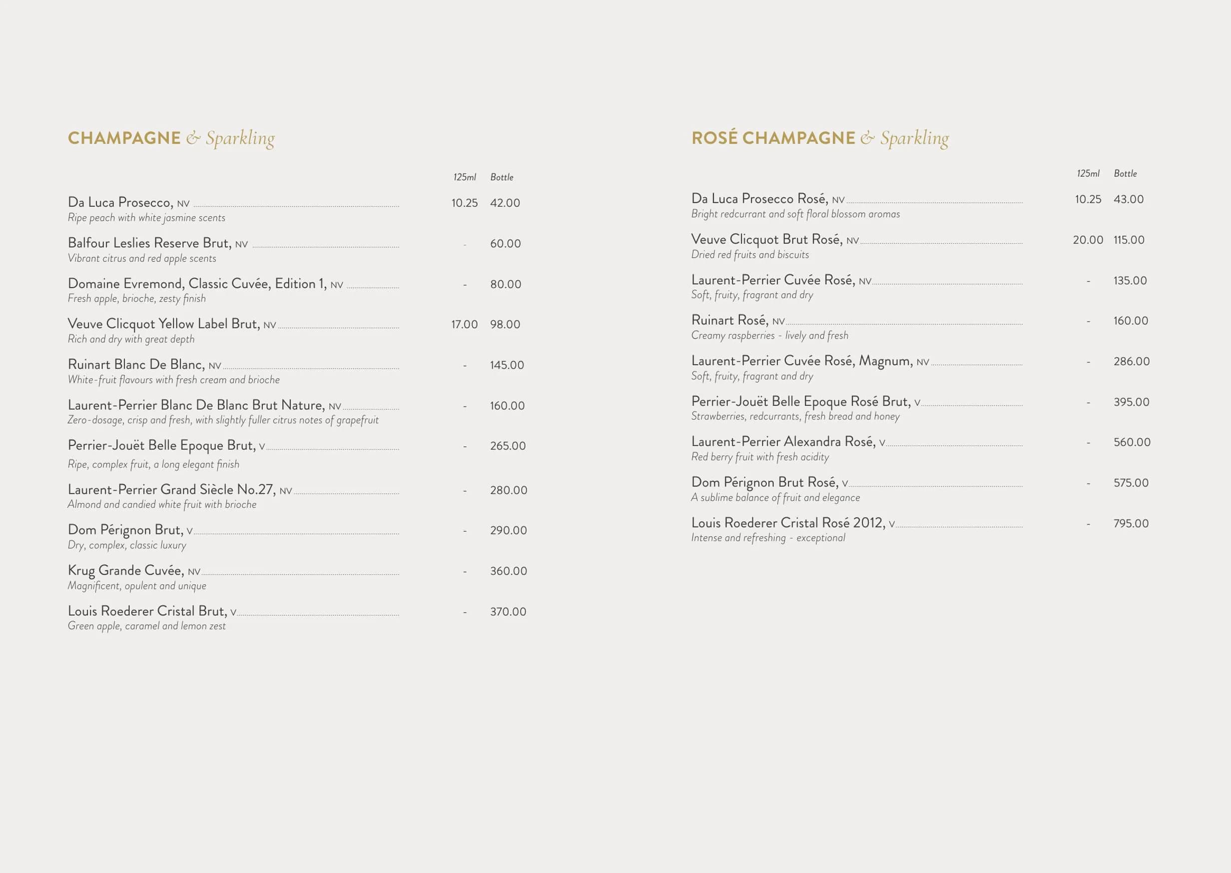 Victors menu, page 8