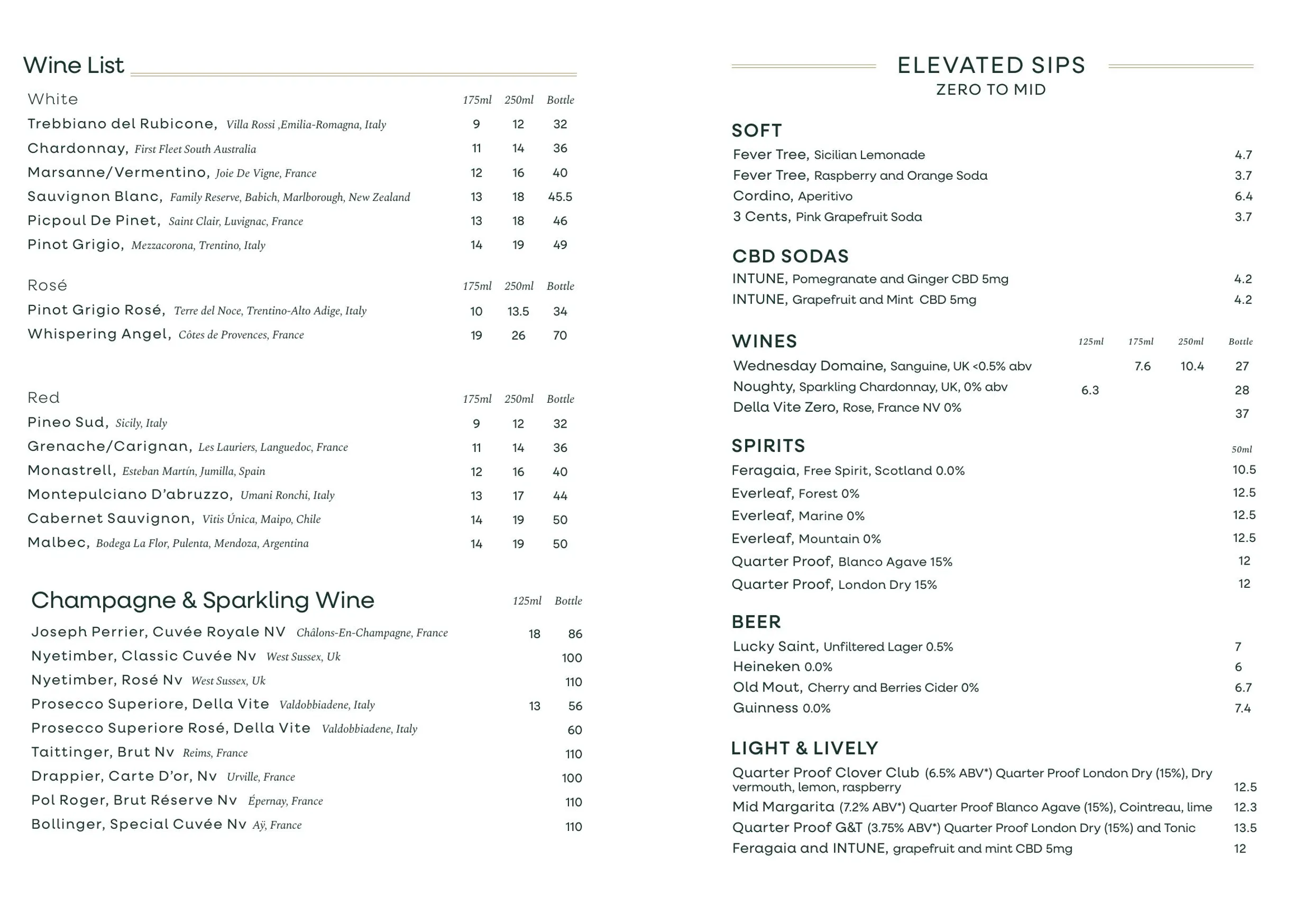 Marlowe menu, page 10