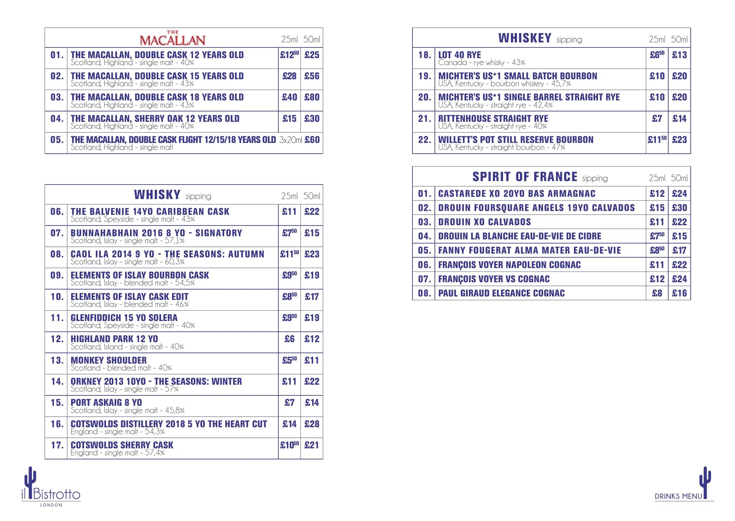 Il Bistrotto Chelsea menu, page 16