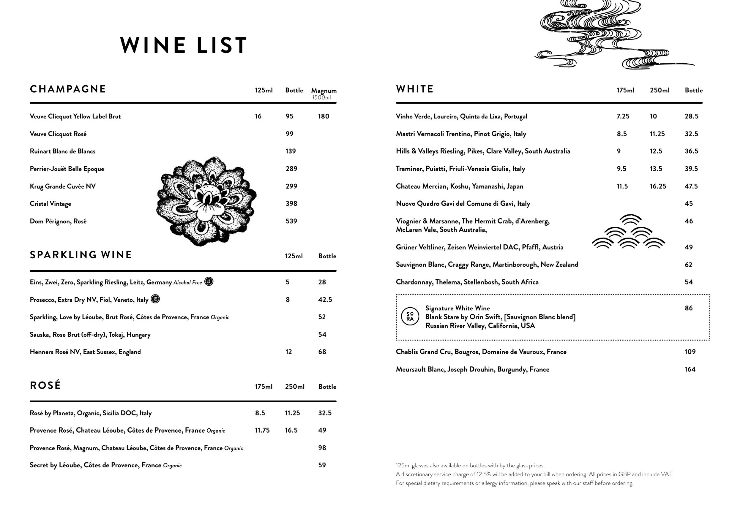 Sora menu, page 6