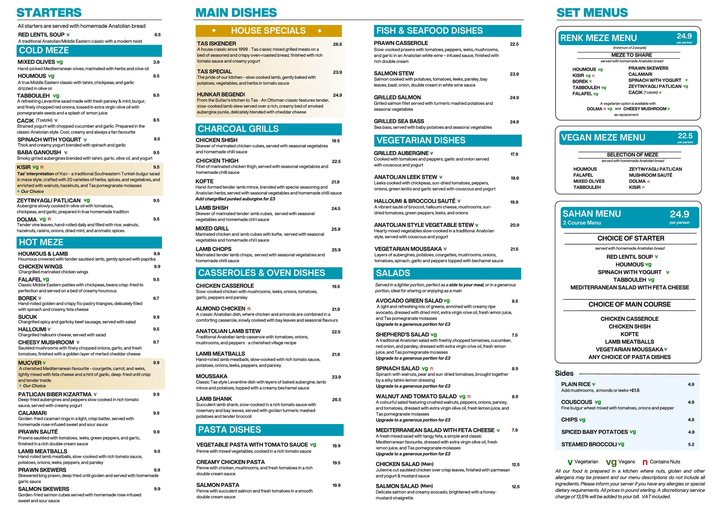 TAS The Cut menu, page 1