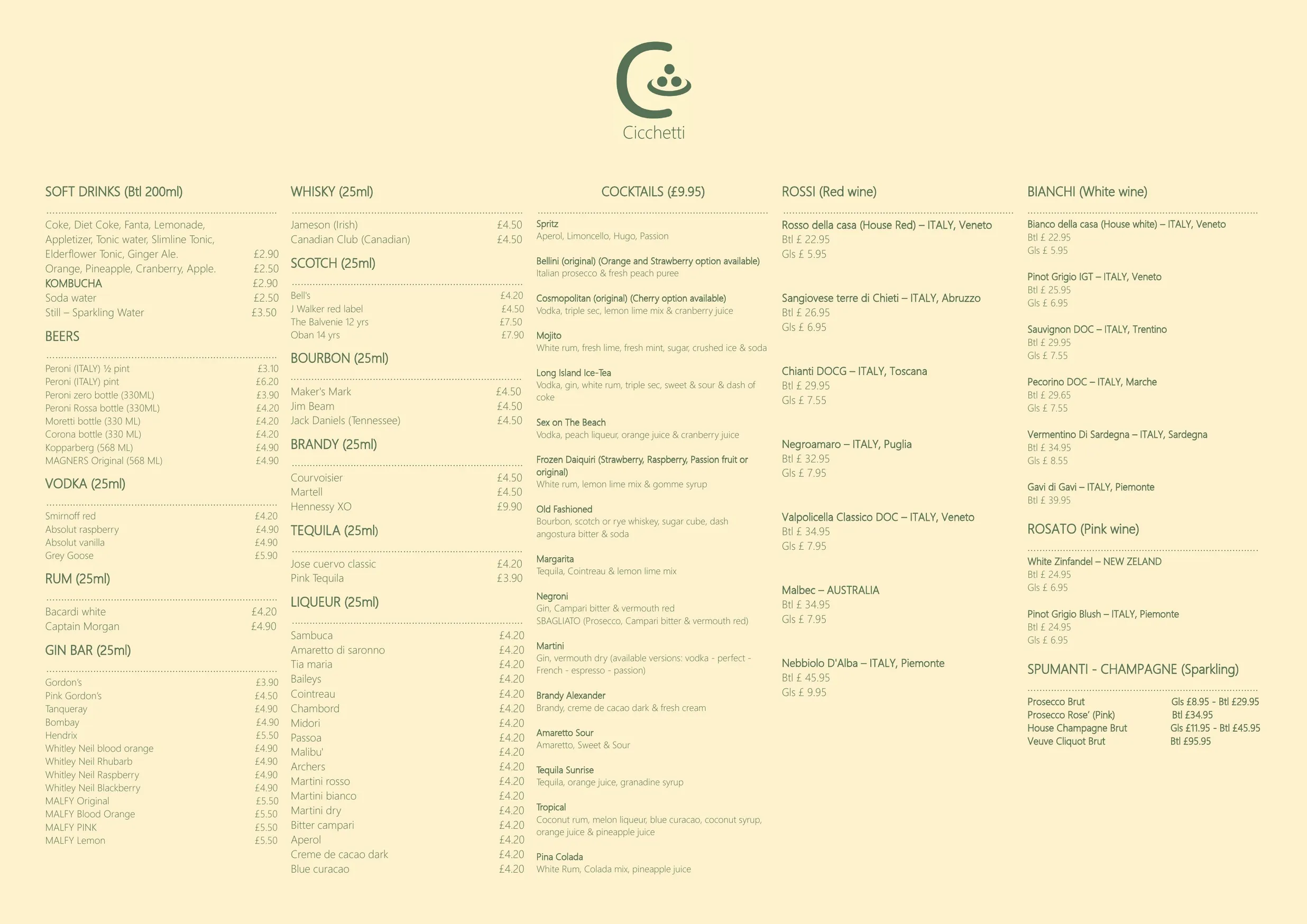 Cicchetti menu, page 3